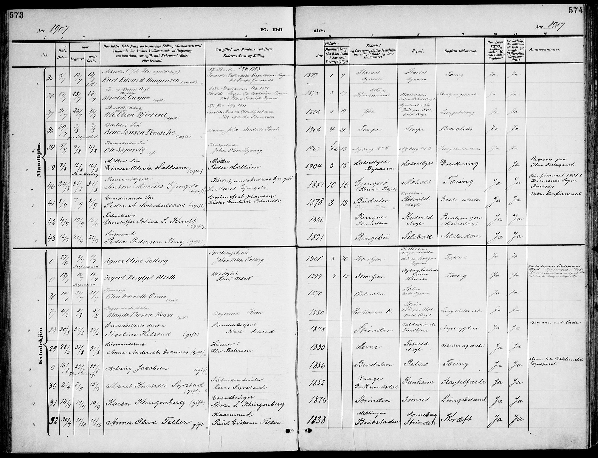 Ministerialprotokoller, klokkerbøker og fødselsregistre - Sør-Trøndelag, SAT/A-1456/607/L0320: Parish register (official) no. 607A04, 1907-1915, p. 573-574
