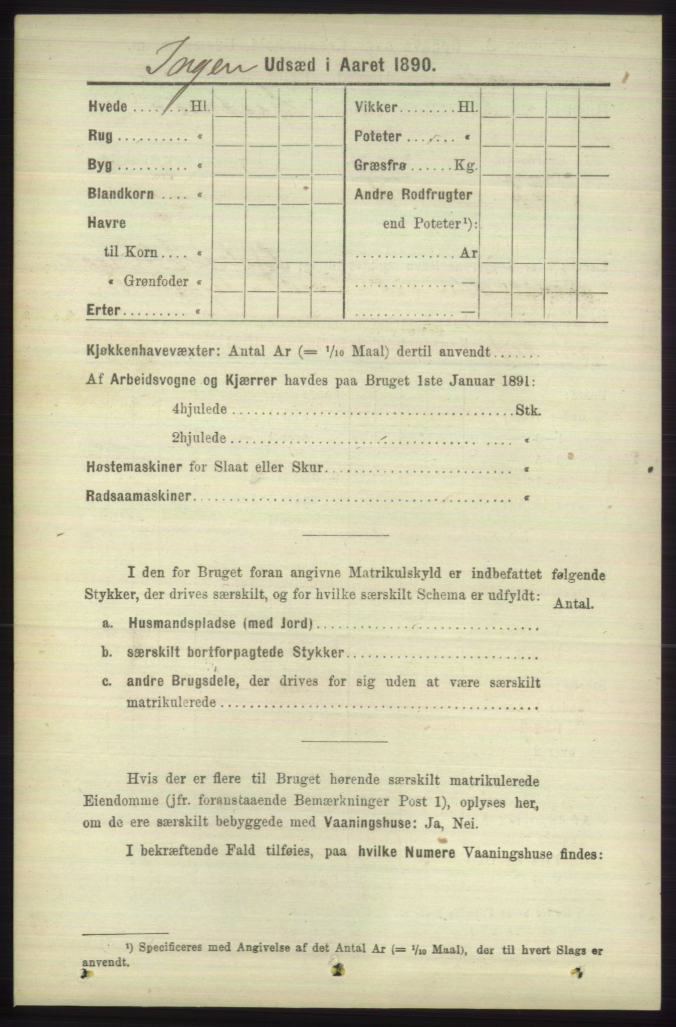 RA, 1891 census for 1218 Finnås, 1891, p. 6625