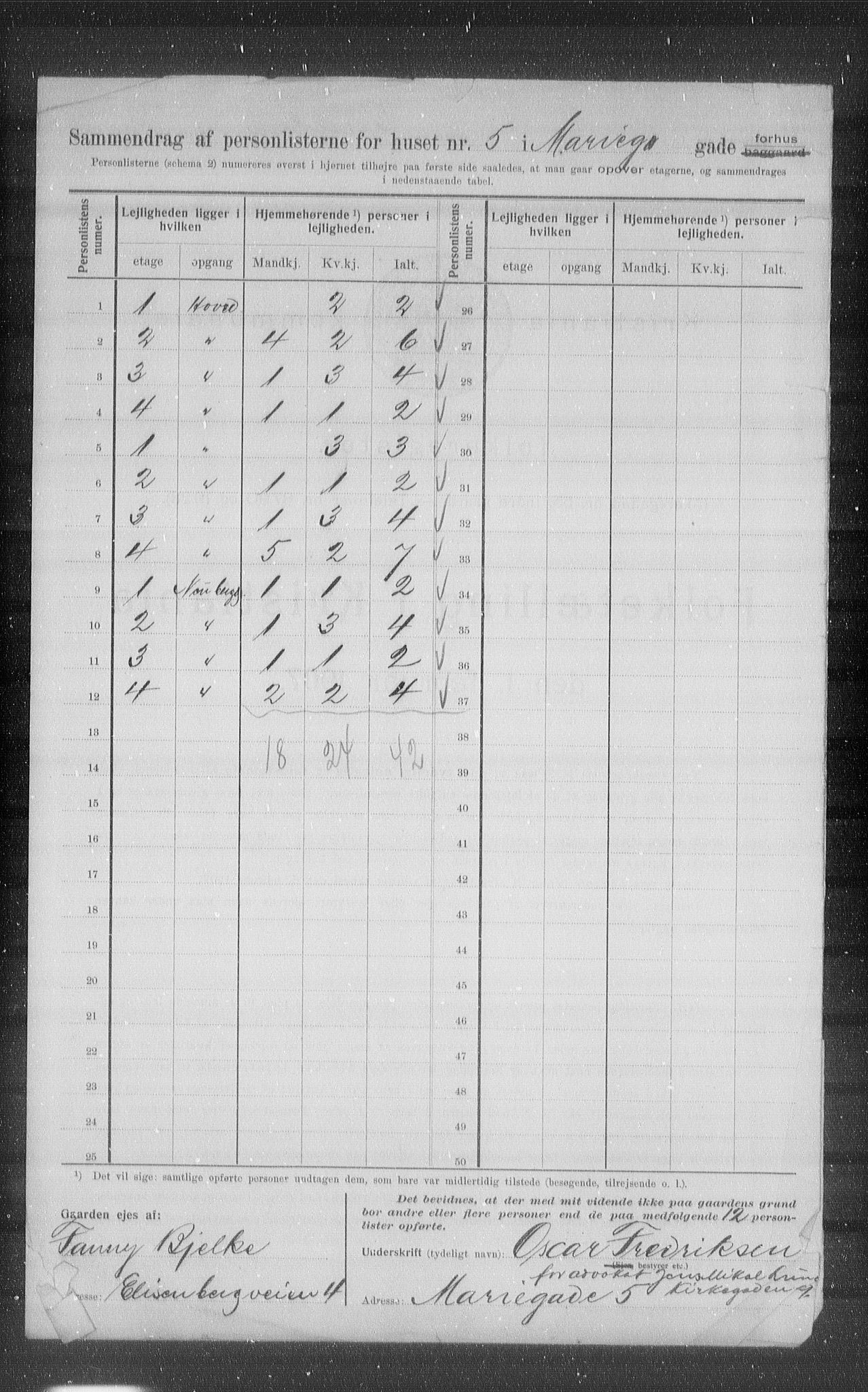 OBA, Municipal Census 1907 for Kristiania, 1907, p. 32079