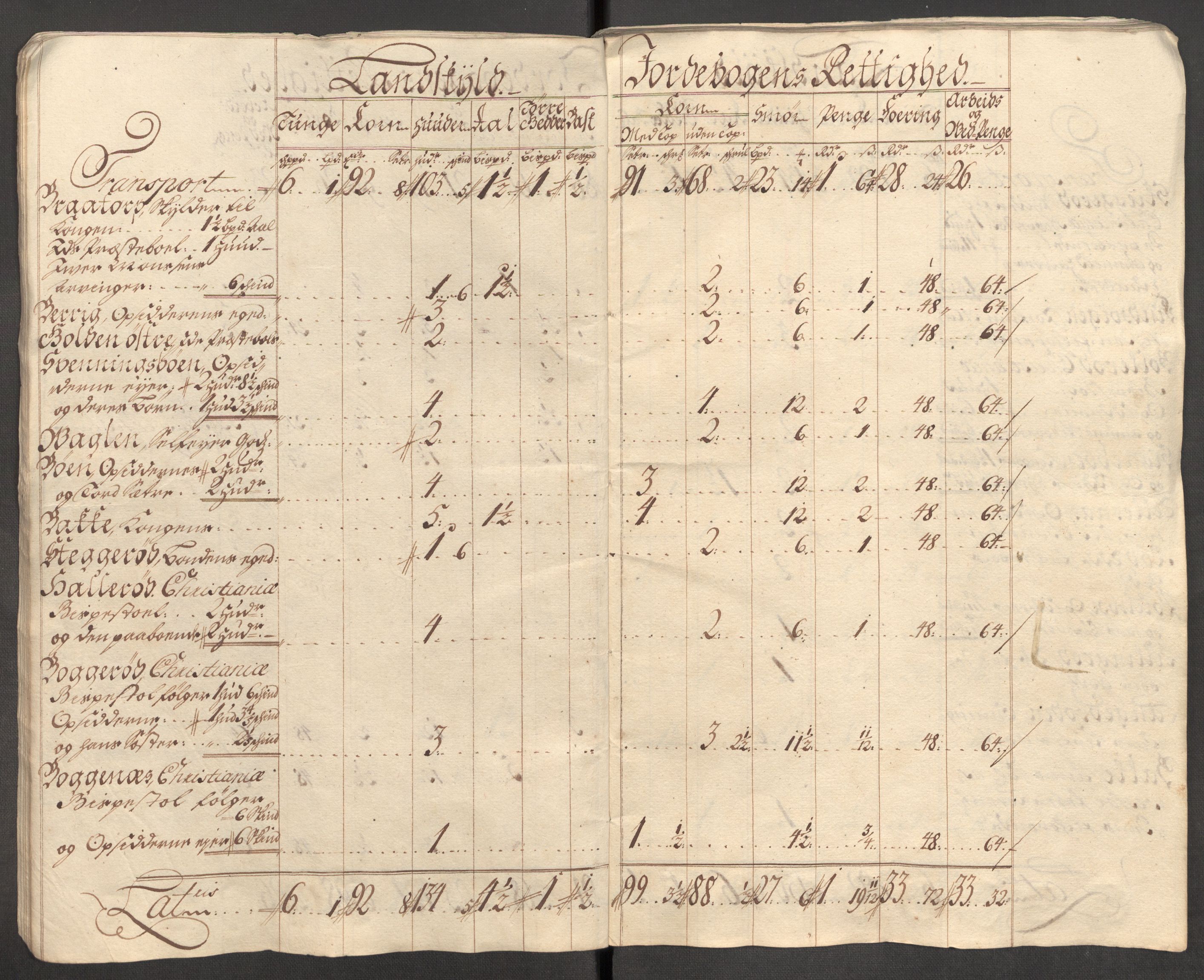 Rentekammeret inntil 1814, Reviderte regnskaper, Fogderegnskap, AV/RA-EA-4092/R01/L0024: Fogderegnskap Idd og Marker, 1717-1718, p. 26