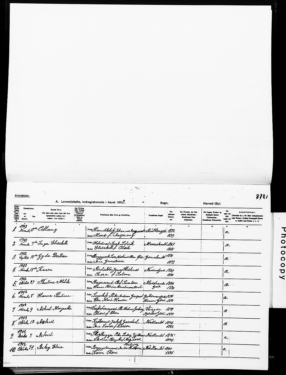 Ministerialprotokoller, klokkerbøker og fødselsregistre - Møre og Romsdal, AV/SAT-A-1454/572/L0858: Parish register (official) no. 572D02, 1903-1912