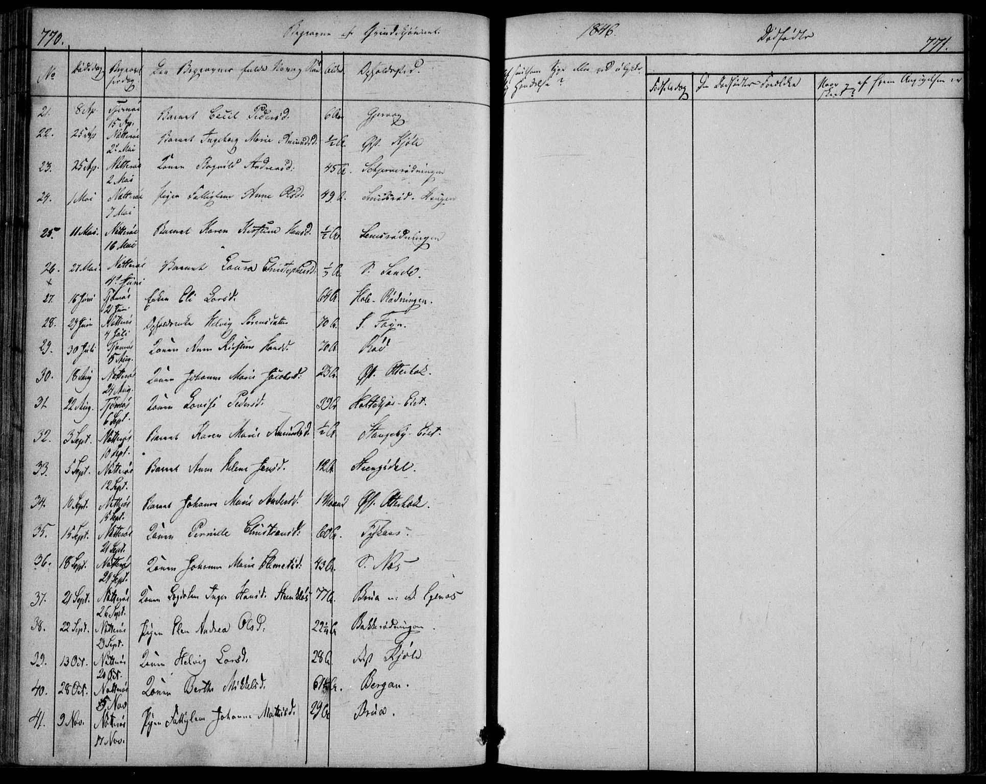 Nøtterøy kirkebøker, SAKO/A-354/F/Fa/L0005: Parish register (official) no. I 5, 1839-1852, p. 770-771