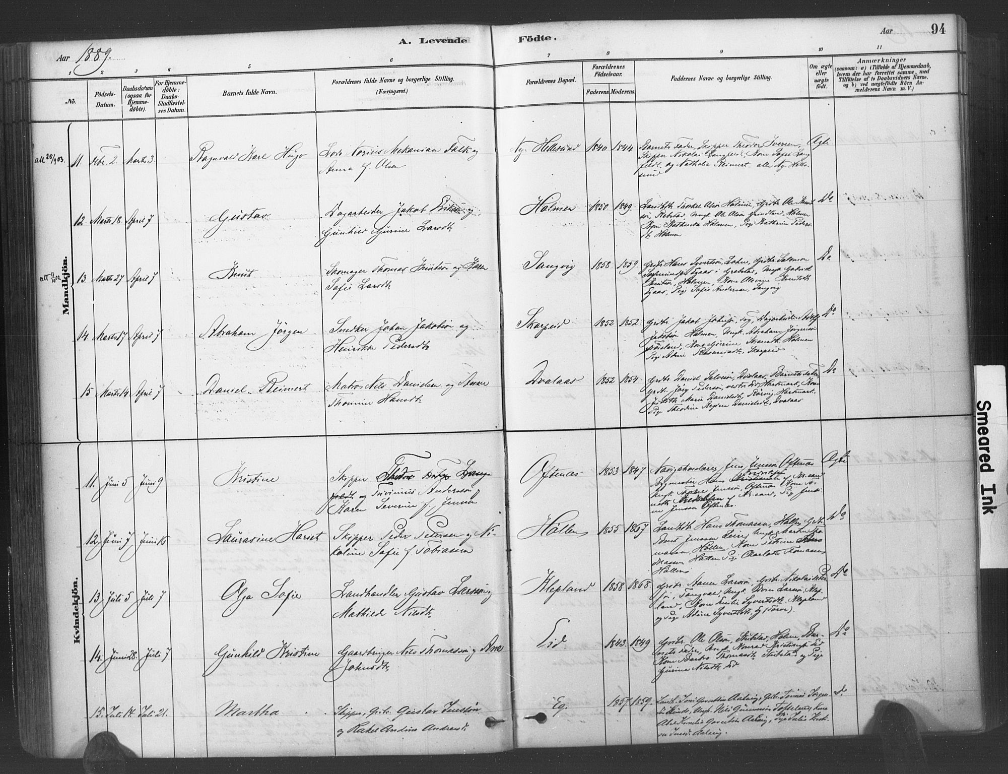 Søgne sokneprestkontor, AV/SAK-1111-0037/F/Fa/Fab/L0012: Parish register (official) no. A 12, 1880-1891, p. 94
