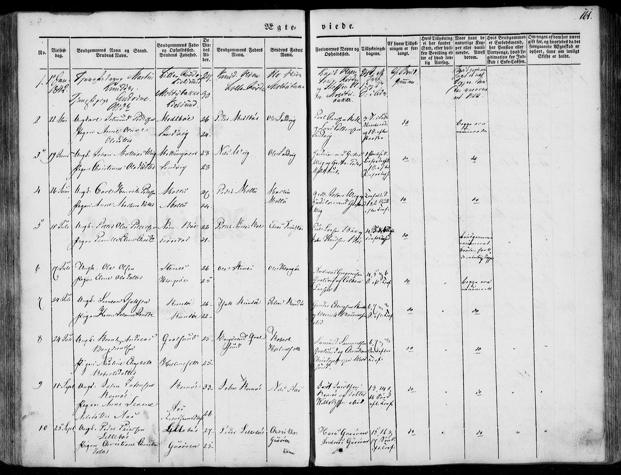 Ministerialprotokoller, klokkerbøker og fødselsregistre - Møre og Romsdal, AV/SAT-A-1454/507/L0070: Parish register (official) no. 507A05, 1842-1873, p. 161