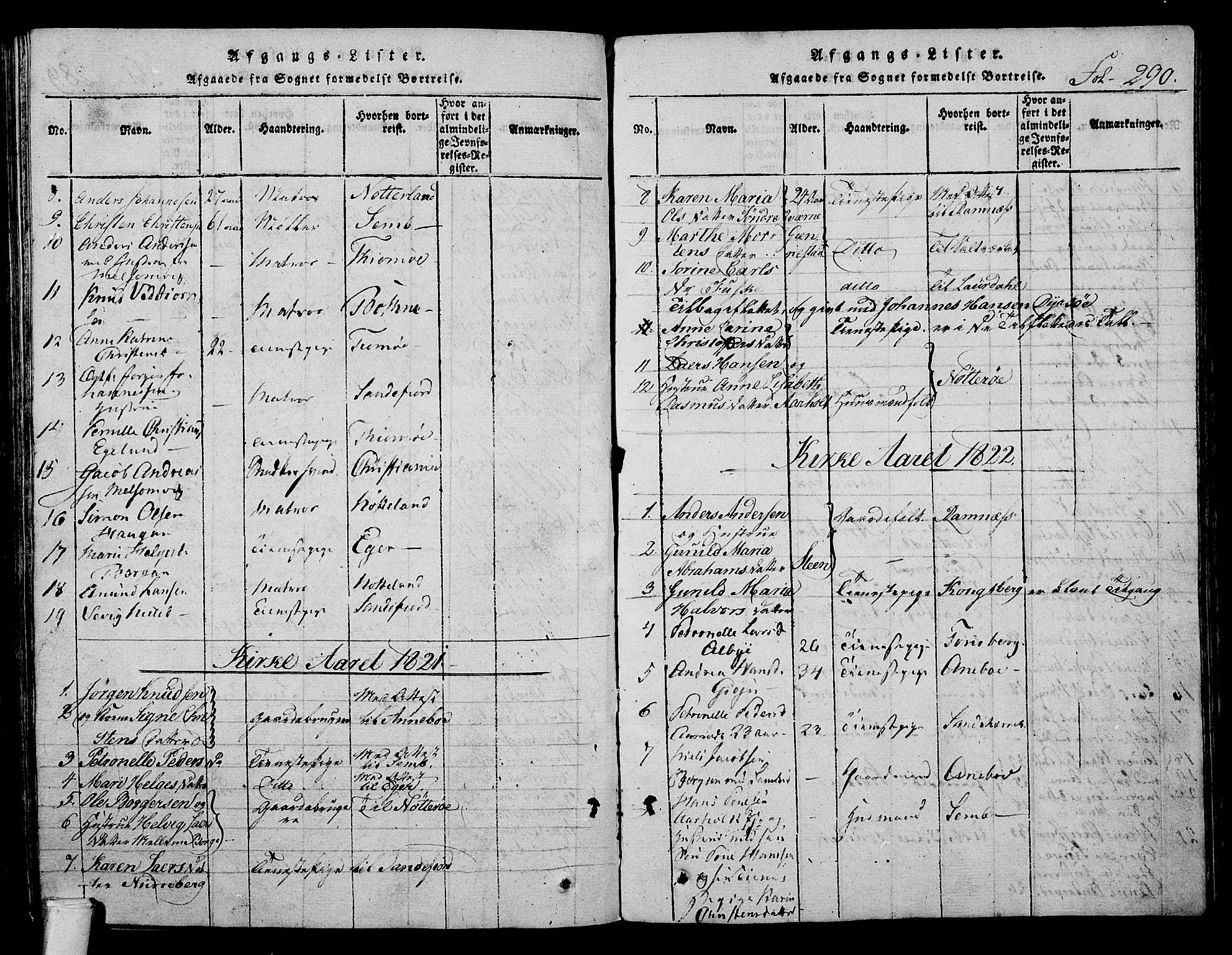 Stokke kirkebøker, AV/SAKO-A-320/F/Fa/L0005: Parish register (official) no. I 5, 1815-1826, p. 290