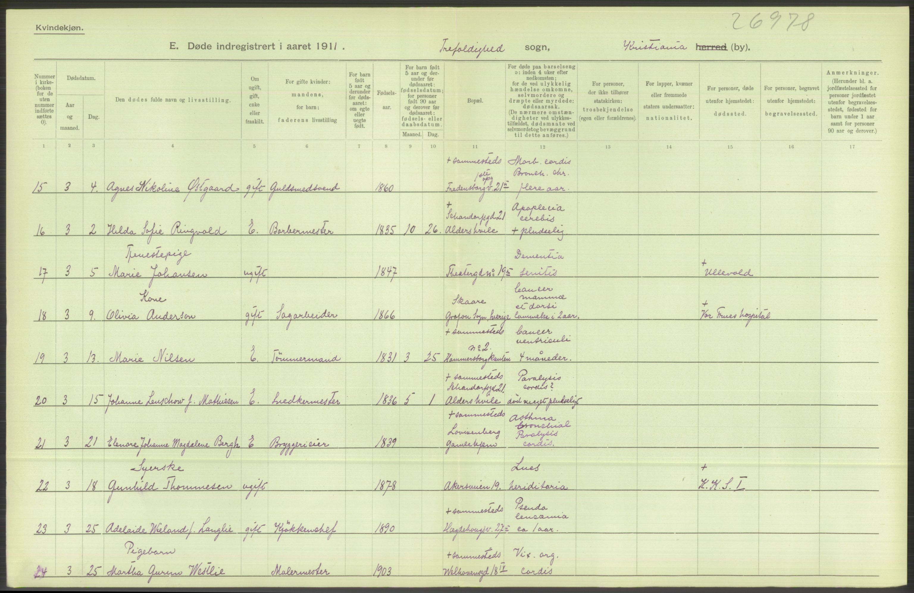 Statistisk sentralbyrå, Sosiodemografiske emner, Befolkning, AV/RA-S-2228/D/Df/Dfb/Dfba/L0010: Kristiania: Døde kvinner samt dødfødte., 1911, p. 536