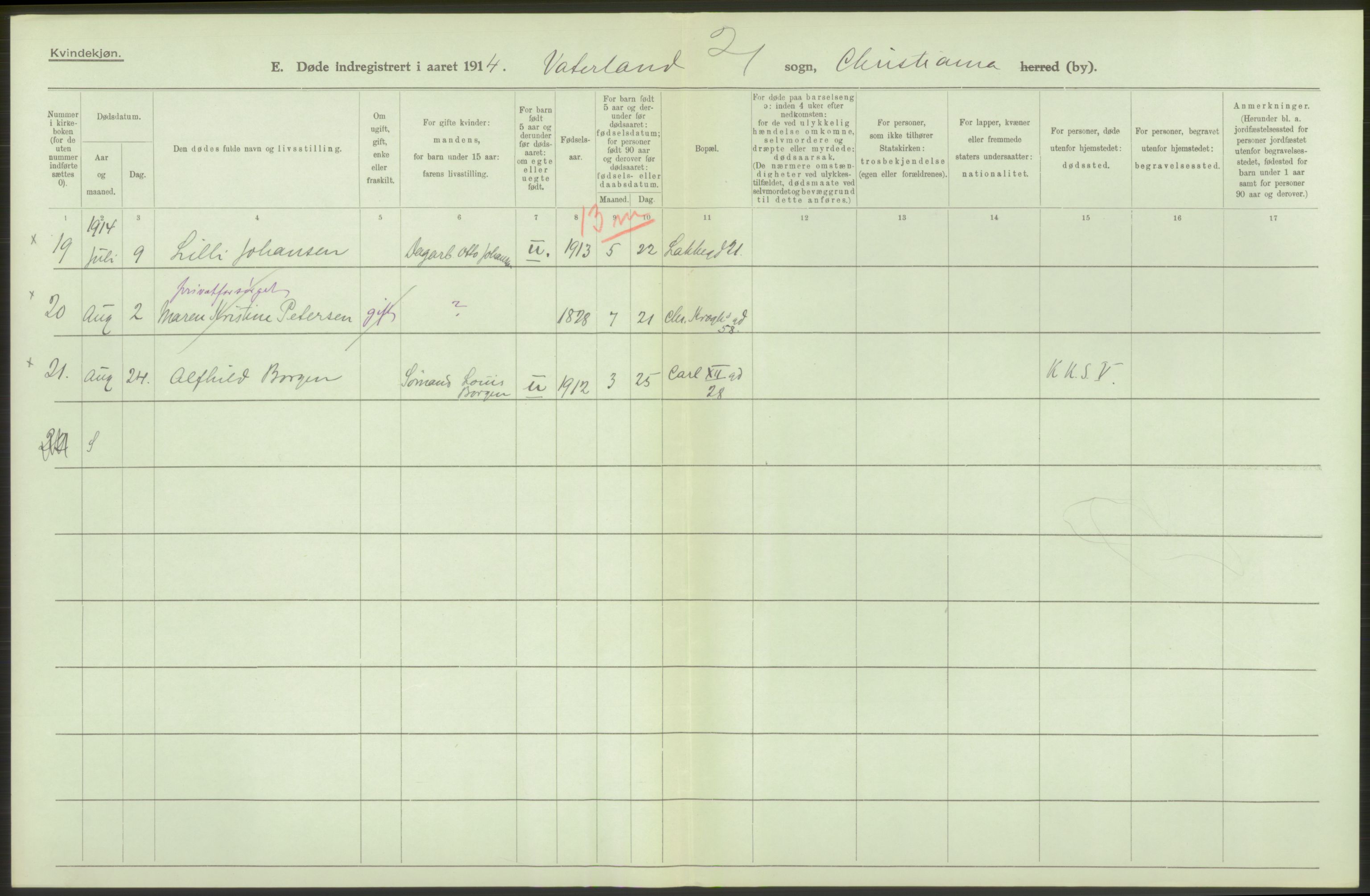 Statistisk sentralbyrå, Sosiodemografiske emner, Befolkning, AV/RA-S-2228/D/Df/Dfb/Dfbd/L0008: Kristiania: Døde, 1914, p. 232