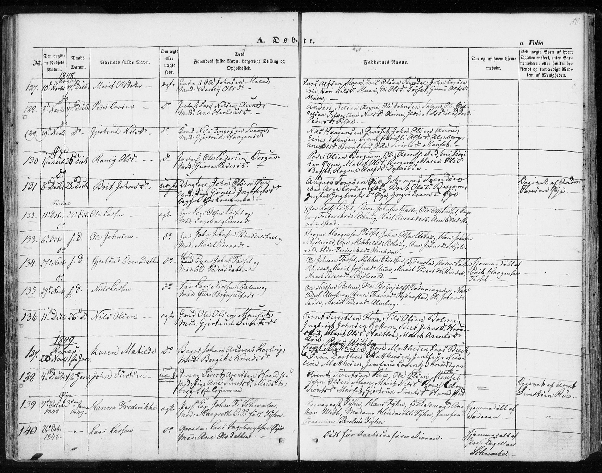 Ministerialprotokoller, klokkerbøker og fødselsregistre - Møre og Romsdal, SAT/A-1454/595/L1043: Parish register (official) no. 595A05, 1843-1851, p. 58