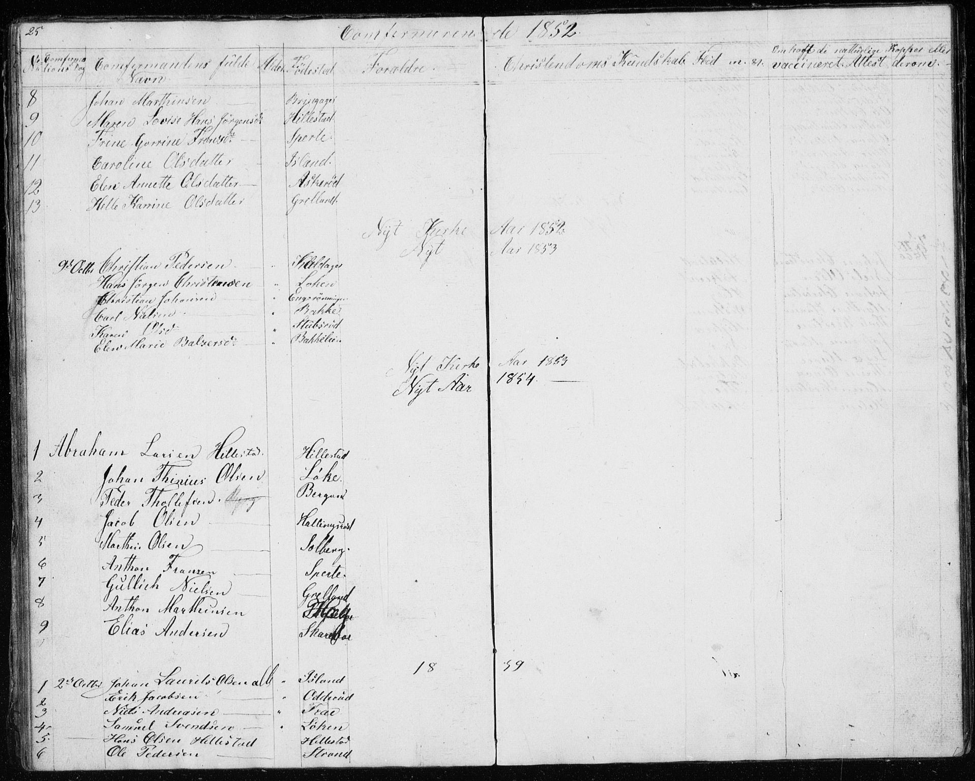 Botne kirkebøker, AV/SAKO-A-340/G/Gb/L0001: Parish register (copy) no. II 1, 1848-1860, p. 25