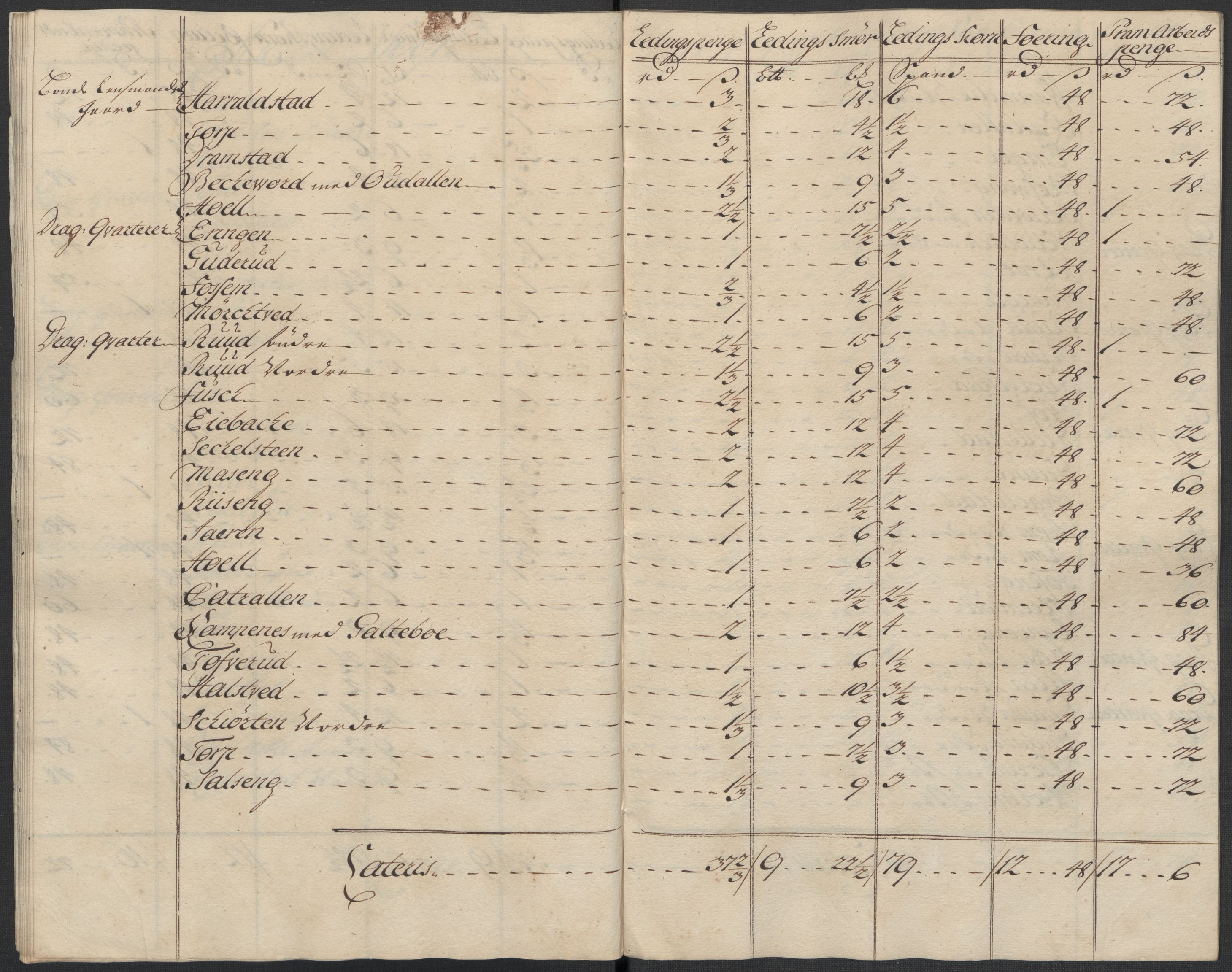 Rentekammeret inntil 1814, Reviderte regnskaper, Fogderegnskap, AV/RA-EA-4092/R07/L0310: Fogderegnskap Rakkestad, Heggen og Frøland, 1715, p. 184