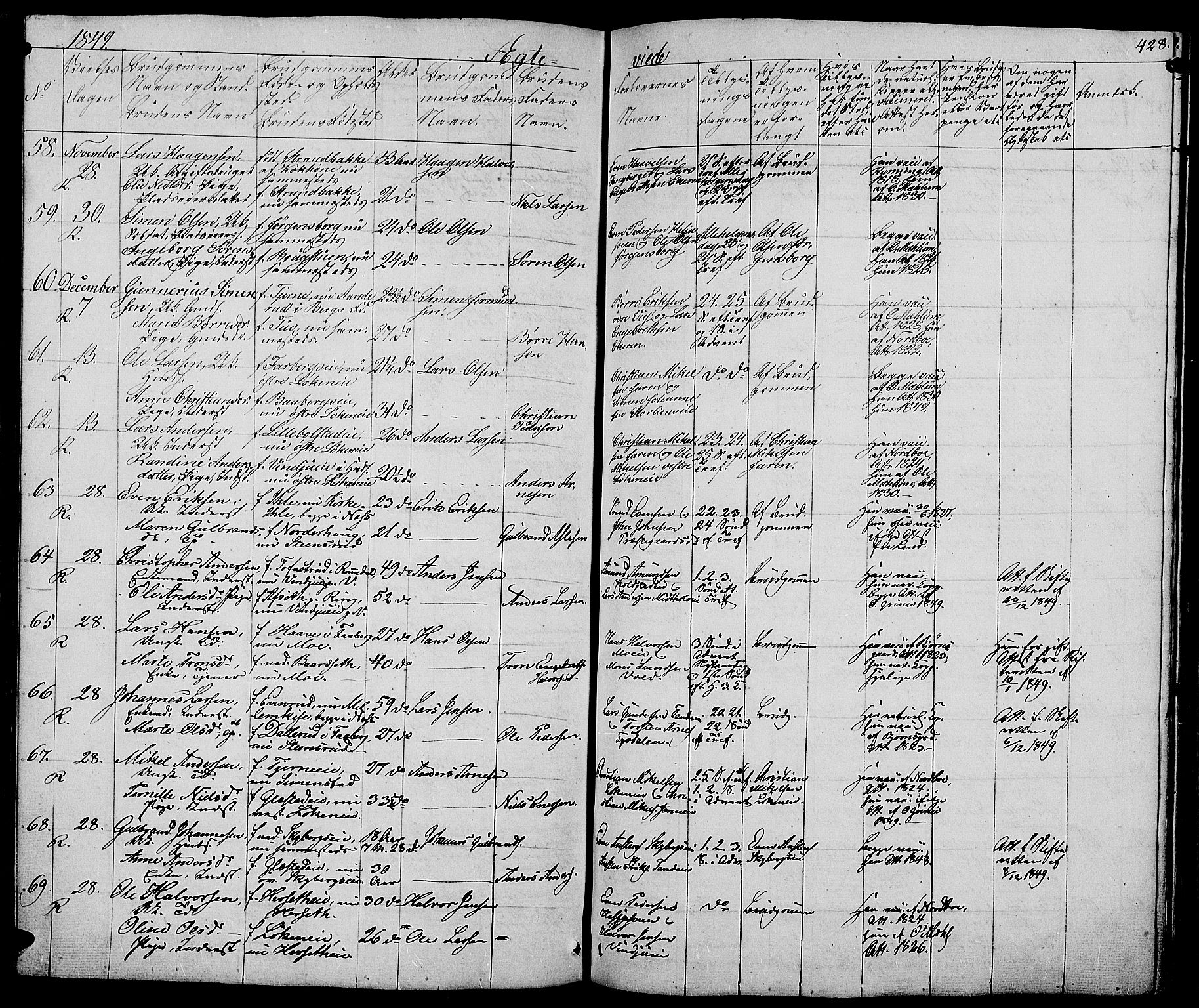 Ringsaker prestekontor, AV/SAH-PREST-014/L/La/L0005: Parish register (copy) no. 5, 1839-1850, p. 428