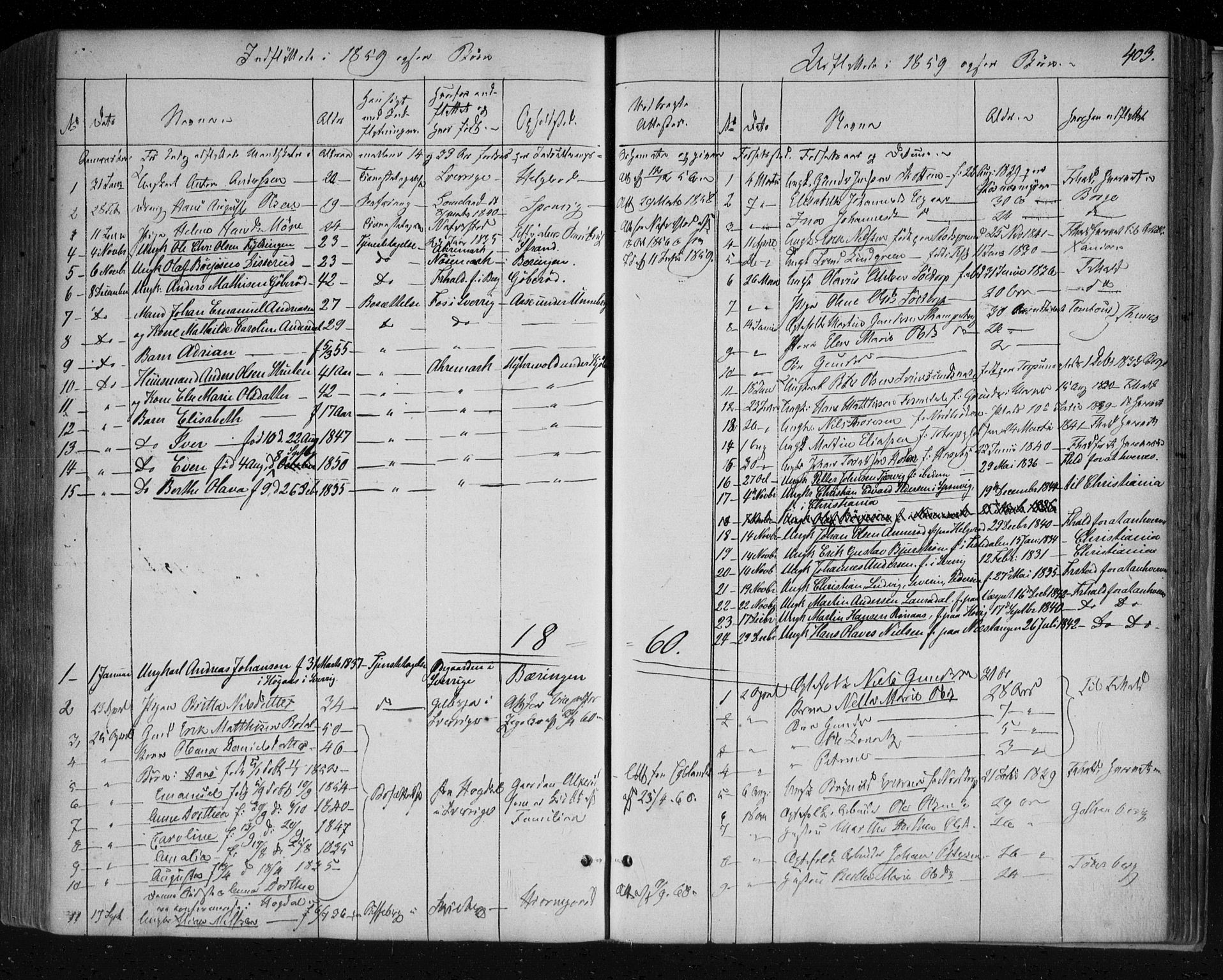 Berg prestekontor Kirkebøker, AV/SAO-A-10902/F/Fa/L0004: Parish register (official) no. I 4, 1843-1860, p. 403