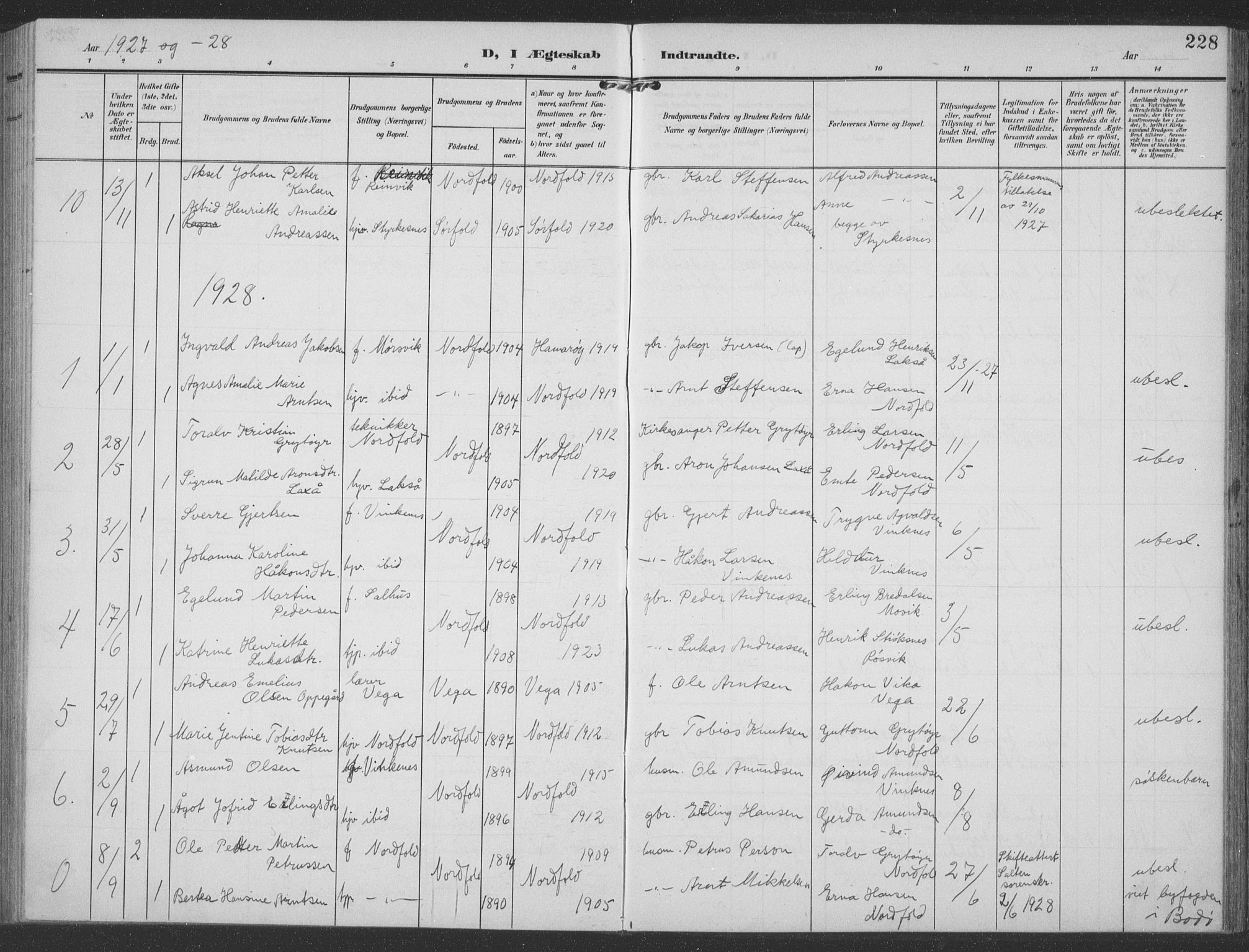 Ministerialprotokoller, klokkerbøker og fødselsregistre - Nordland, AV/SAT-A-1459/858/L0835: Parish register (copy) no. 858C02, 1904-1940, p. 228