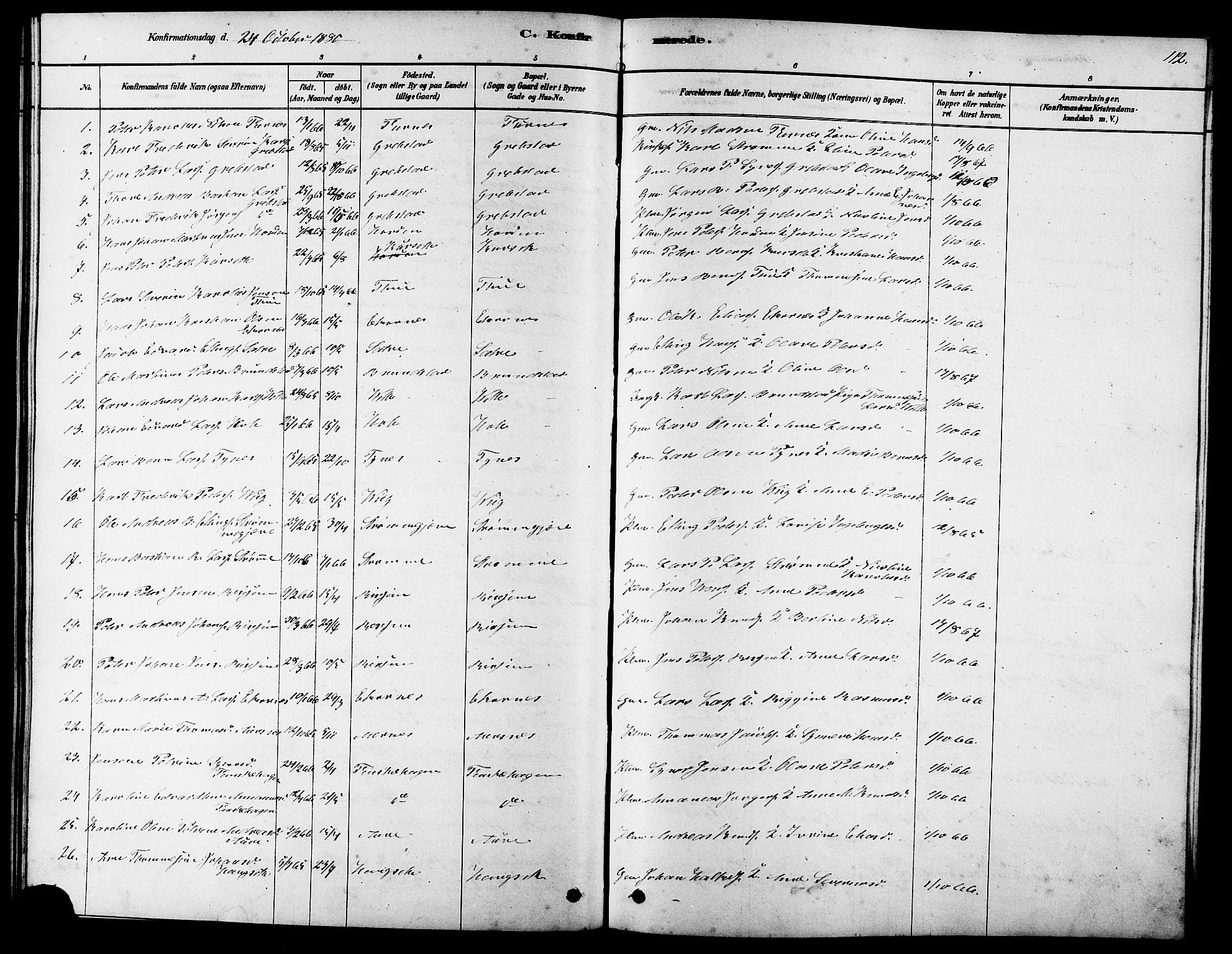 Ministerialprotokoller, klokkerbøker og fødselsregistre - Møre og Romsdal, AV/SAT-A-1454/523/L0339: Parish register (copy) no. 523C02, 1878-1891, p. 112