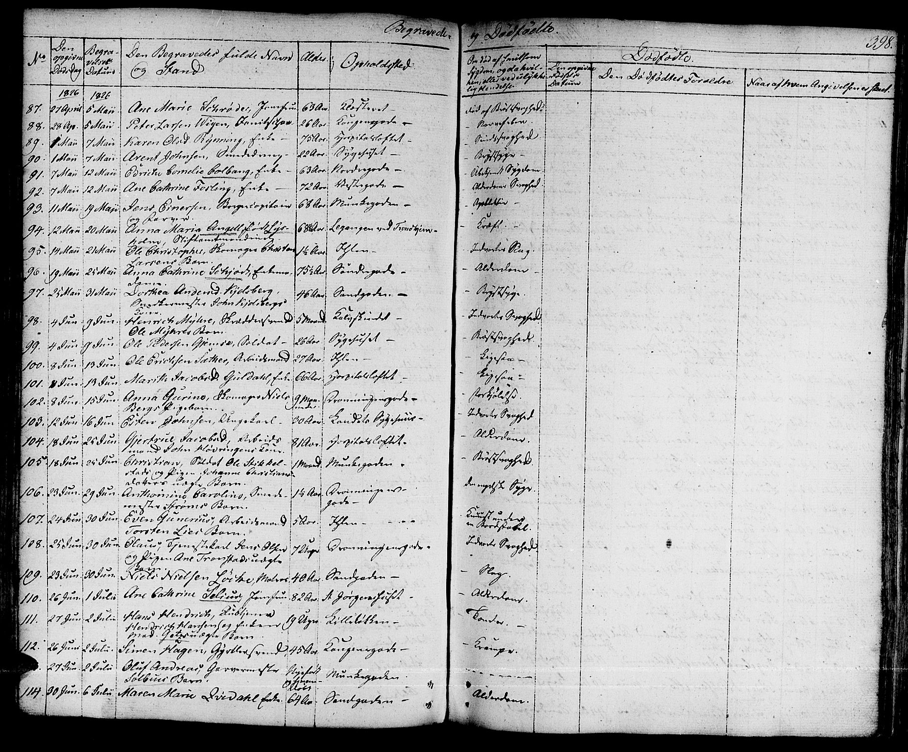 Ministerialprotokoller, klokkerbøker og fødselsregistre - Sør-Trøndelag, AV/SAT-A-1456/601/L0045: Parish register (official) no. 601A13, 1821-1831, p. 398