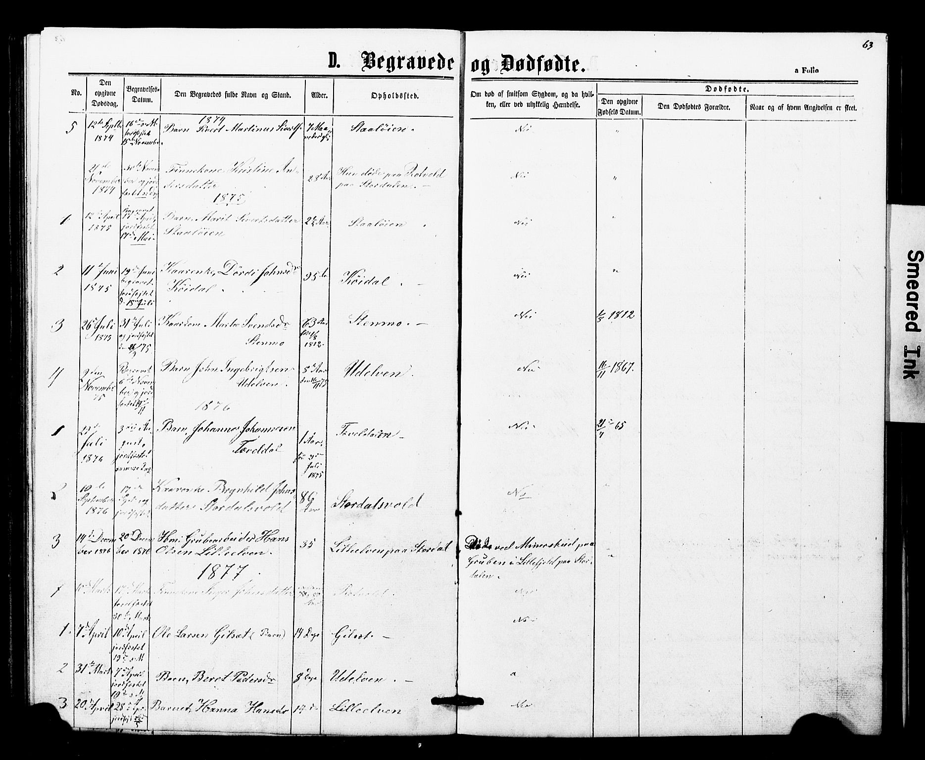 Ministerialprotokoller, klokkerbøker og fødselsregistre - Nord-Trøndelag, SAT/A-1458/707/L0052: Parish register (copy) no. 707C01, 1864-1897, p. 63