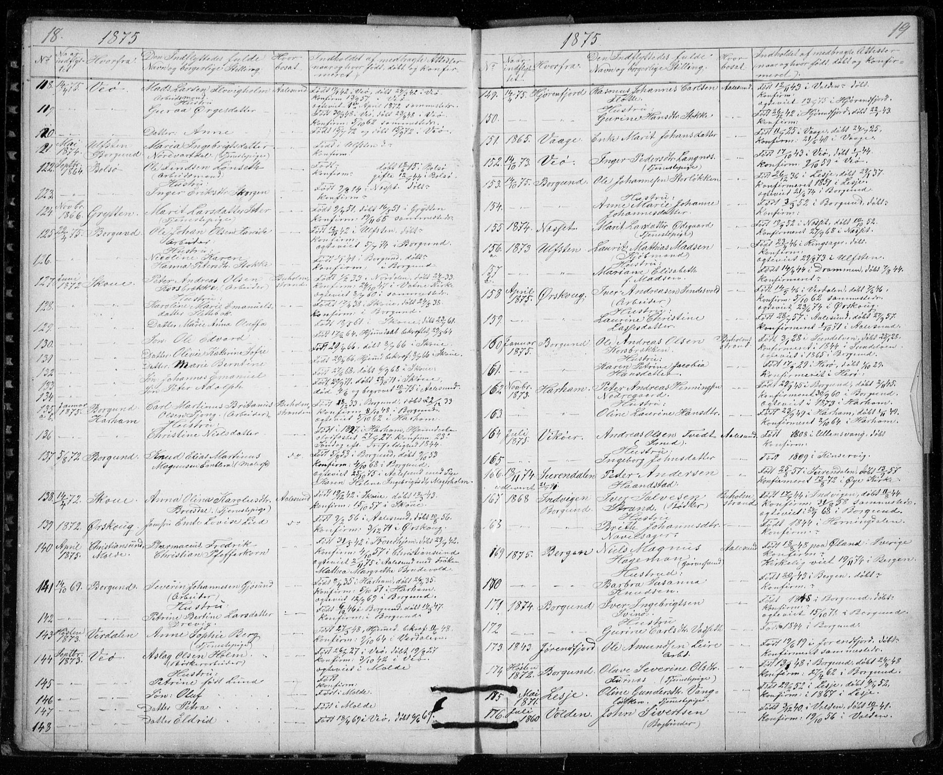 Ministerialprotokoller, klokkerbøker og fødselsregistre - Møre og Romsdal, AV/SAT-A-1454/529/L0481: Parish register (copy) no. 529C18, 1873-1898, p. 18-19