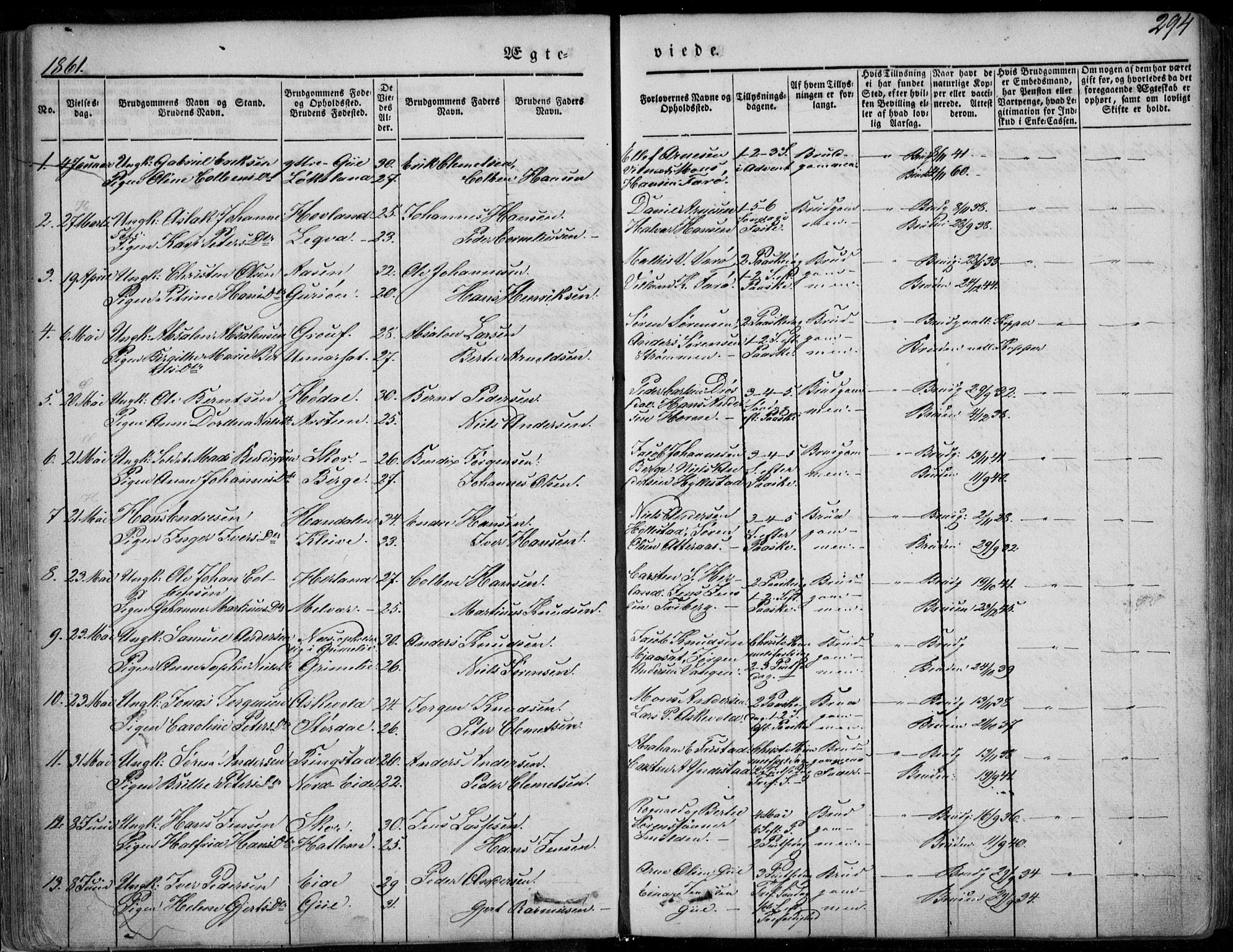 Askvoll sokneprestembete, SAB/A-79501/H/Haa/Haaa/L0011/0002: Parish register (official) no. A 11 II, 1845-1878, p. 294
