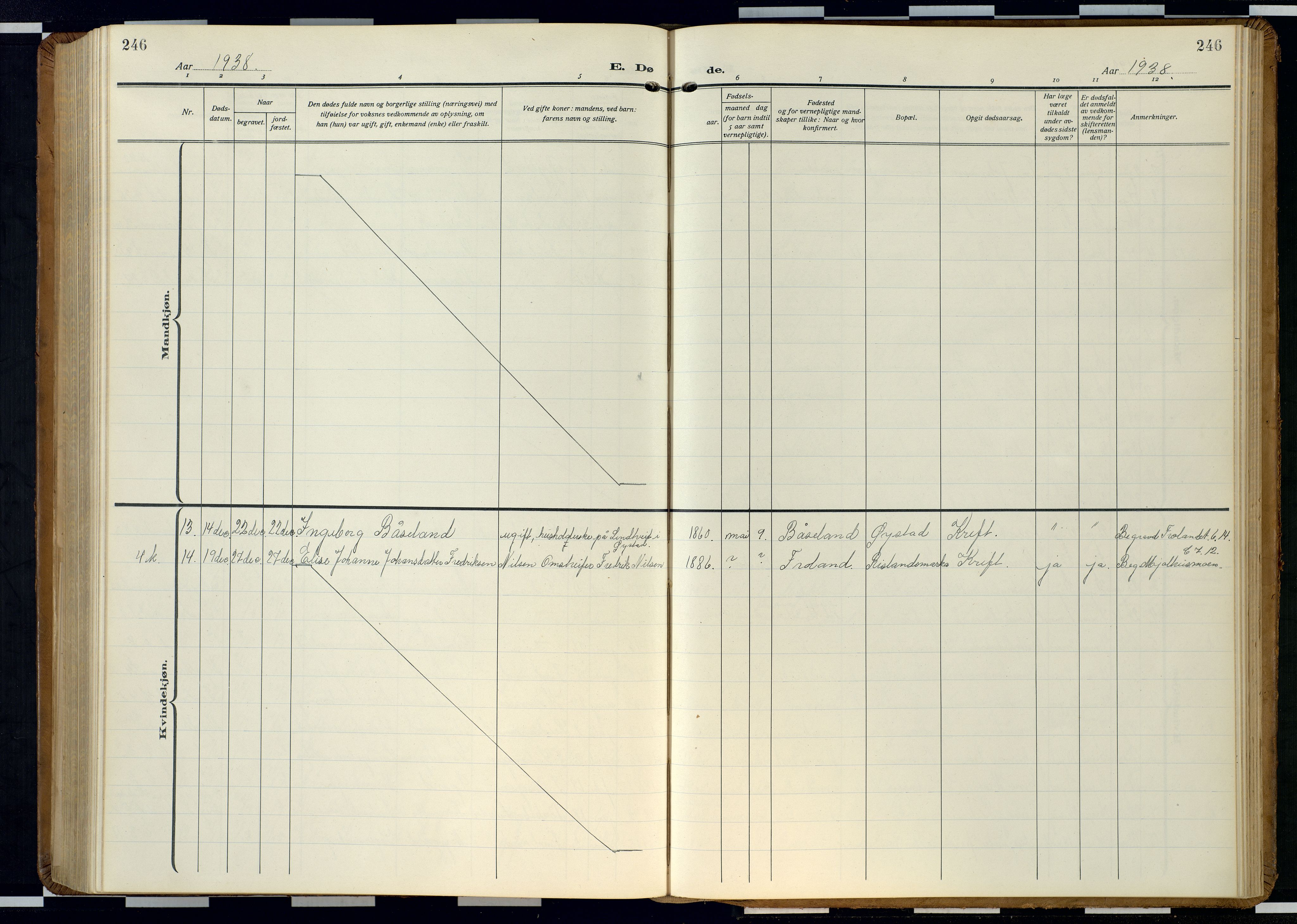 Froland sokneprestkontor, AV/SAK-1111-0013/F/Fb/L0011: Parish register (copy) no. B 11, 1921-1947, p. 246