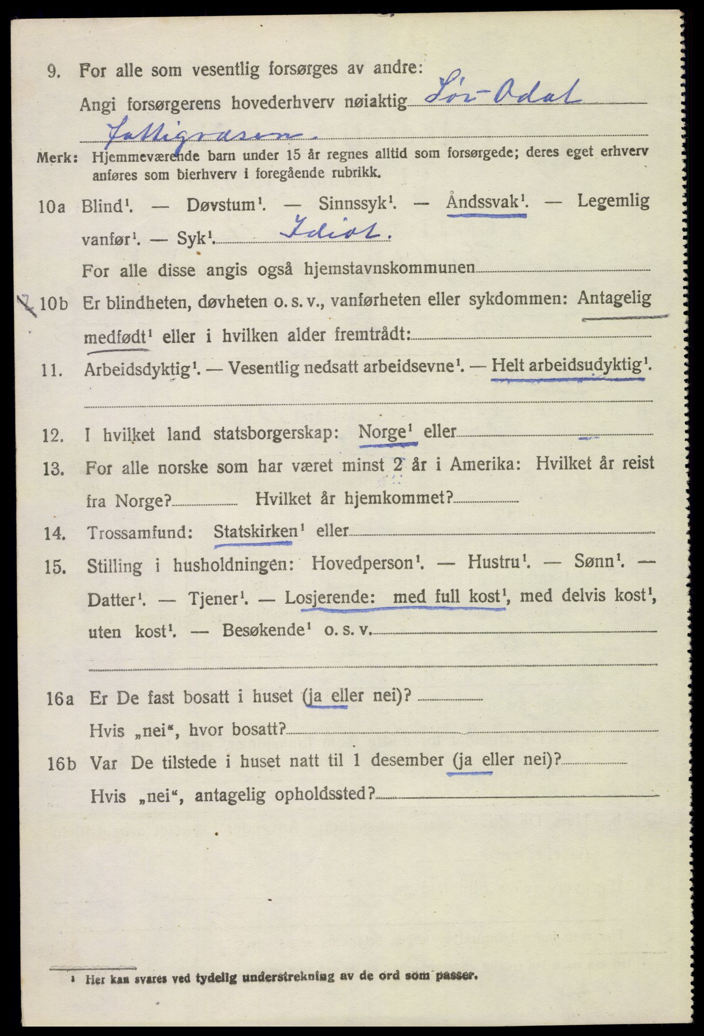 SAH, 1920 census for Eidskog, 1920, p. 5888