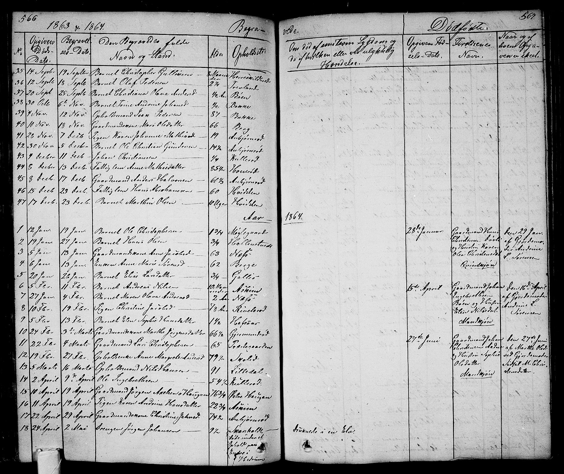 Andebu kirkebøker, AV/SAKO-A-336/G/Ga/L0003: Parish register (copy) no. I 3, 1832-1867, p. 566-567