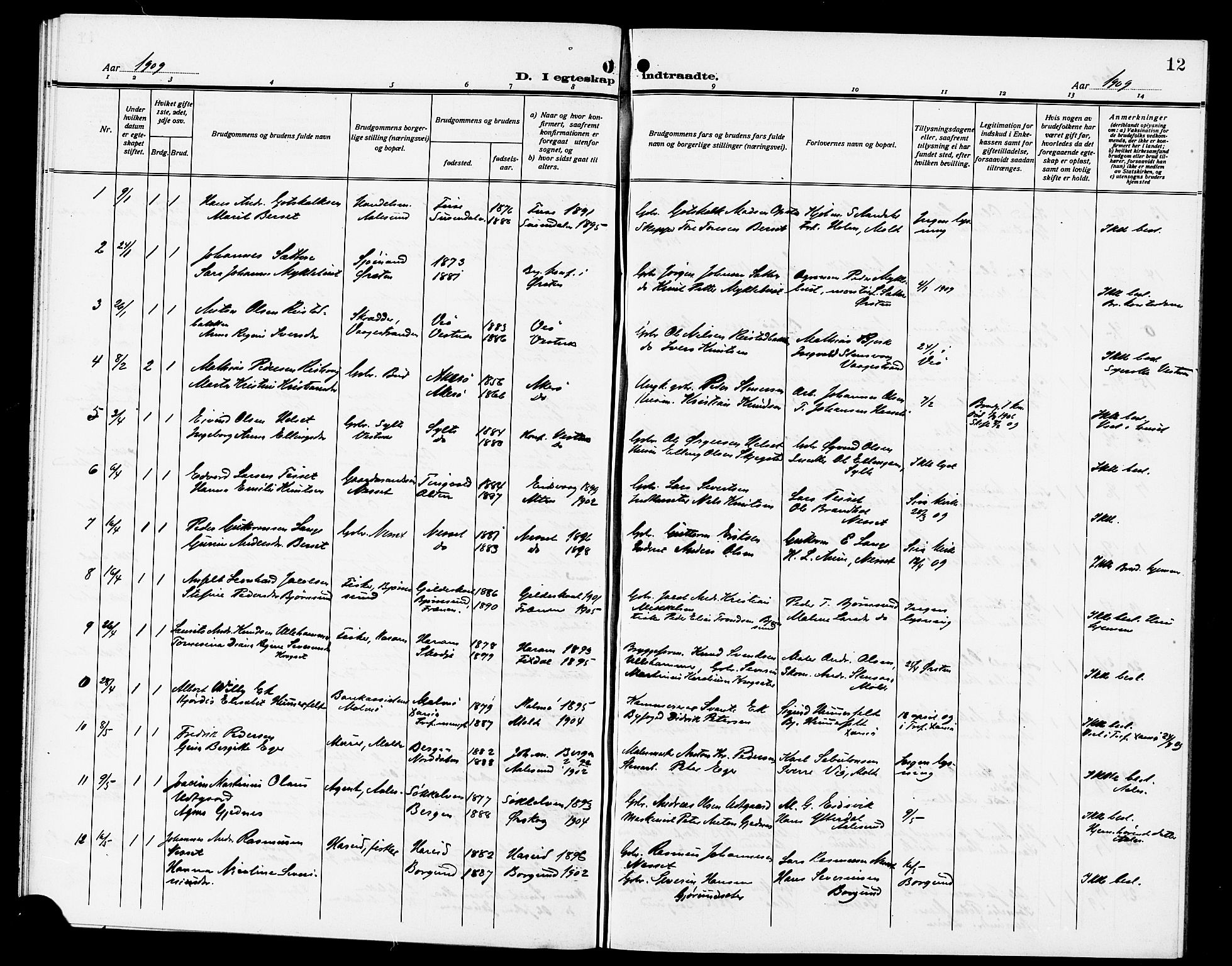Ministerialprotokoller, klokkerbøker og fødselsregistre - Møre og Romsdal, SAT/A-1454/558/L0703: Parish register (copy) no. 558C04, 1906-1921, p. 12