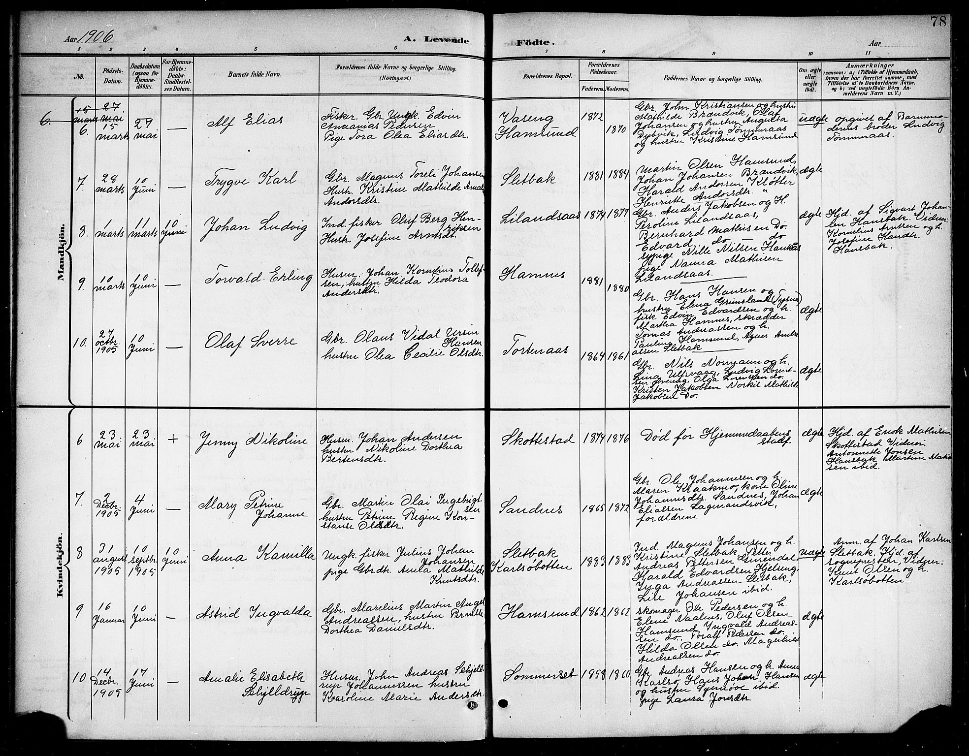 Ministerialprotokoller, klokkerbøker og fødselsregistre - Nordland, AV/SAT-A-1459/859/L0860: Parish register (copy) no. 859C06, 1899-1909, p. 78