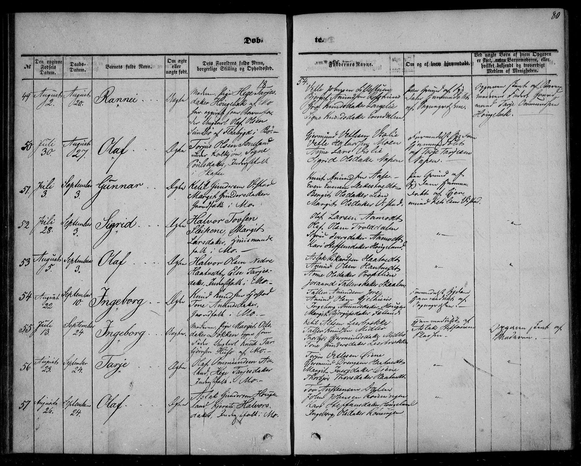 Mo kirkebøker, AV/SAKO-A-286/F/Fa/L0005: Parish register (official) no. I 5, 1844-1864, p. 80