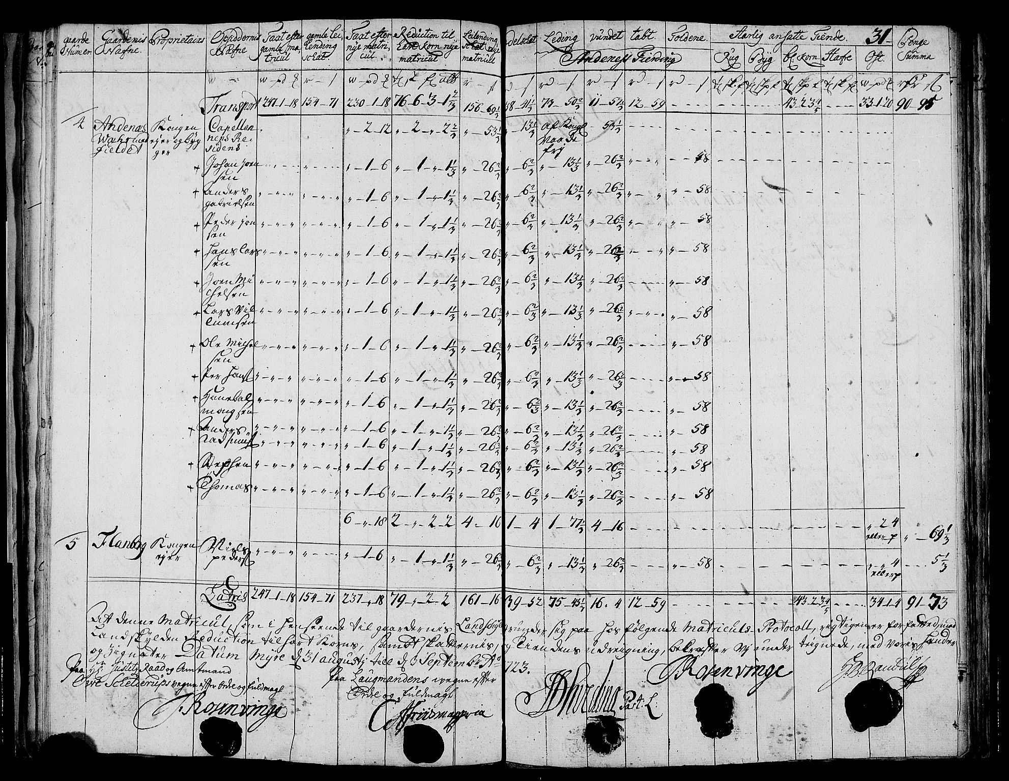 Rentekammeret inntil 1814, Realistisk ordnet avdeling, AV/RA-EA-4070/N/Nb/Nbf/L0177: Vesterålen og Andenes matrikkelprotokoll, 1723, p. 33