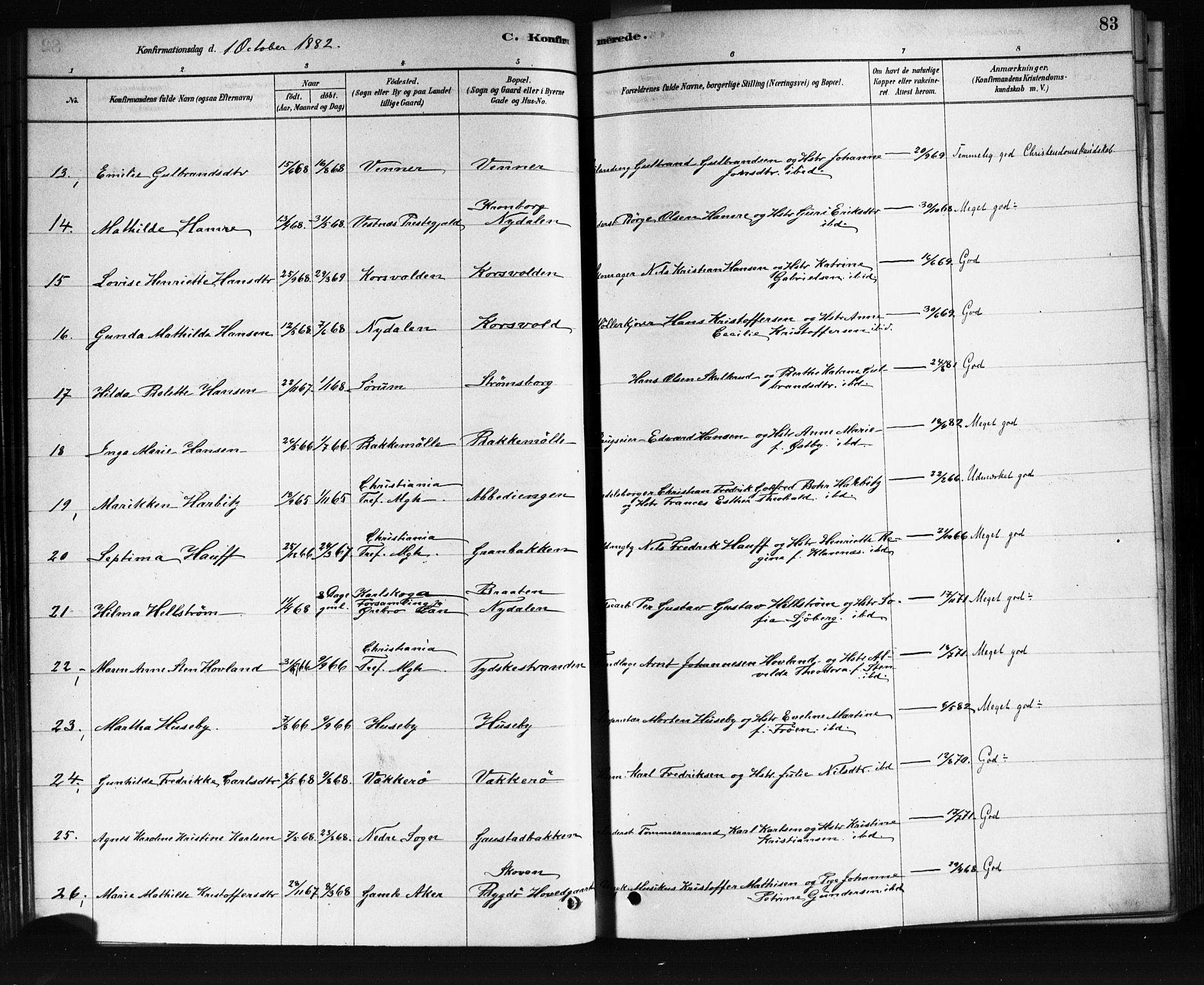 Vestre Aker prestekontor Kirkebøker, AV/SAO-A-10025/F/Fa/L0008: Parish register (official) no. 8, 1878-1903, p. 83