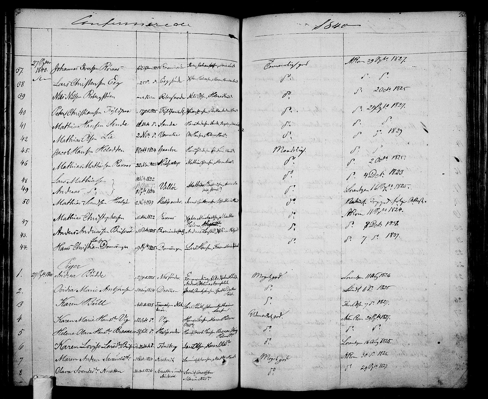 Sem kirkebøker, AV/SAKO-A-5/F/Fa/L0005: Parish register (official) no. I 5, 1825-1842, p. 360-361