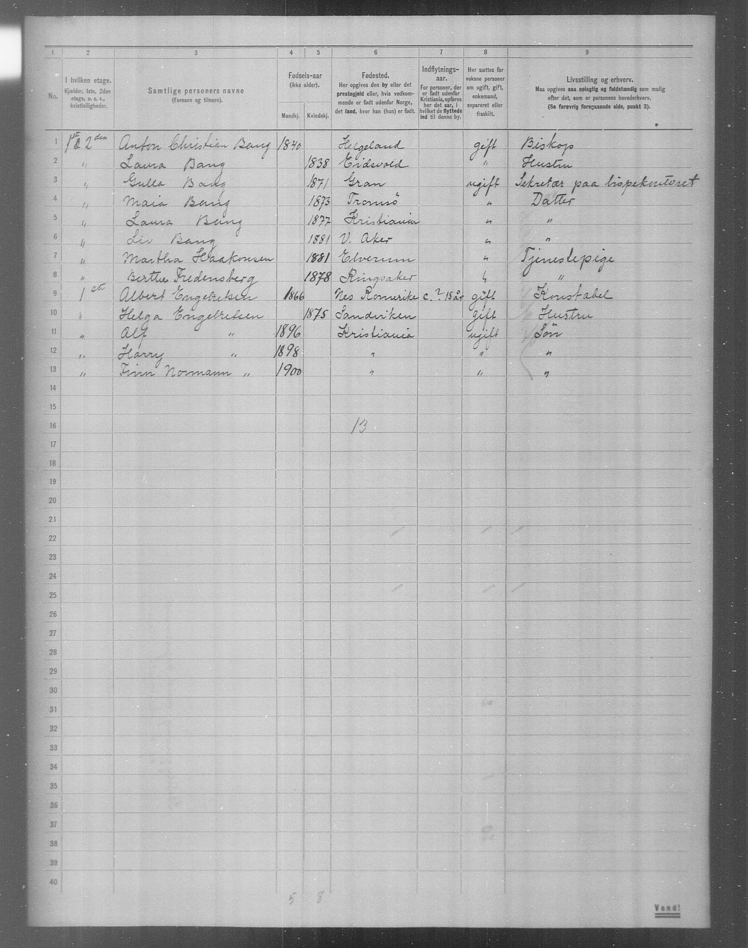 OBA, Municipal Census 1904 for Kristiania, 1904, p. 17086