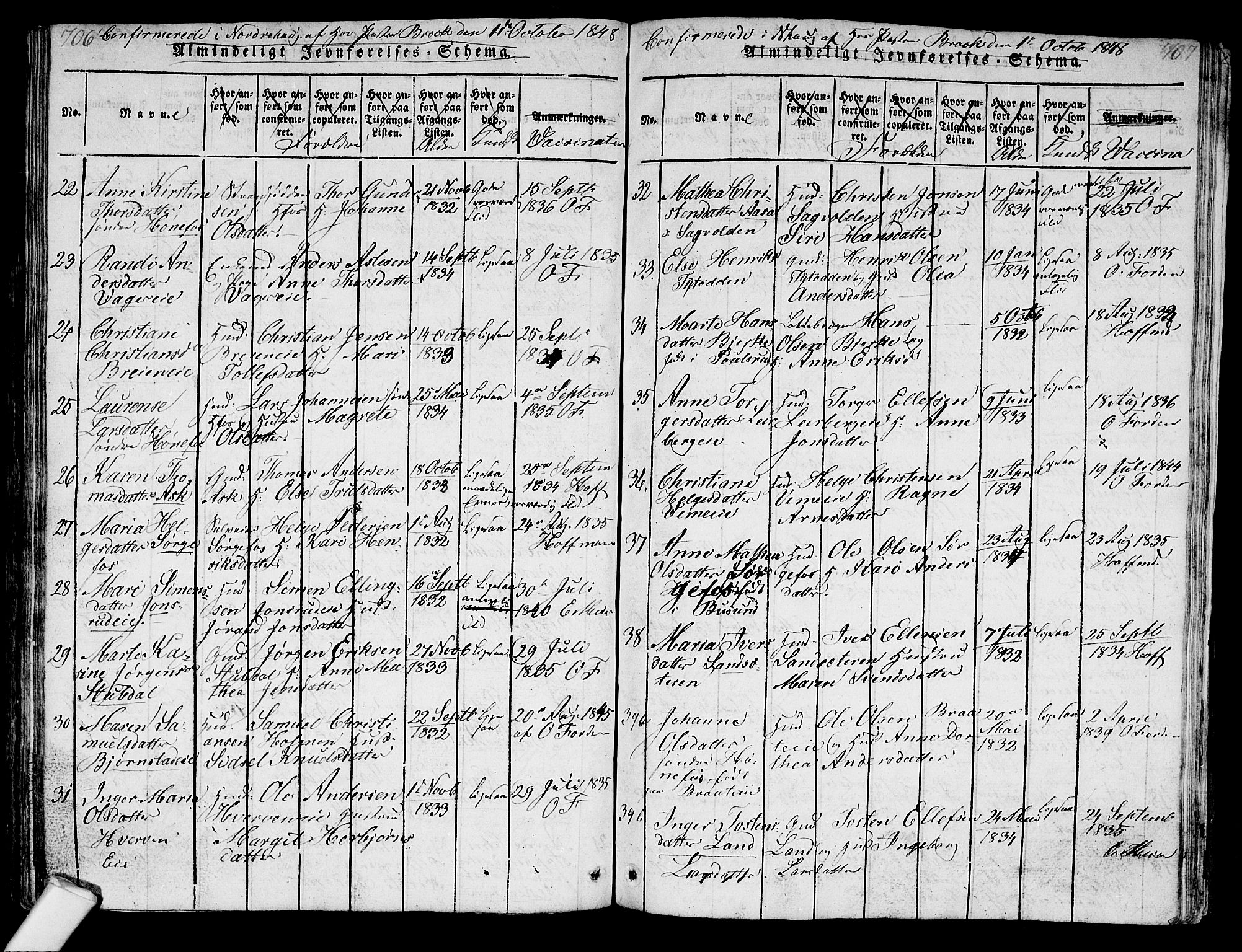 Norderhov kirkebøker, AV/SAKO-A-237/G/Ga/L0003: Parish register (copy) no. I 3 /1, 1814-1876, p. 706-707