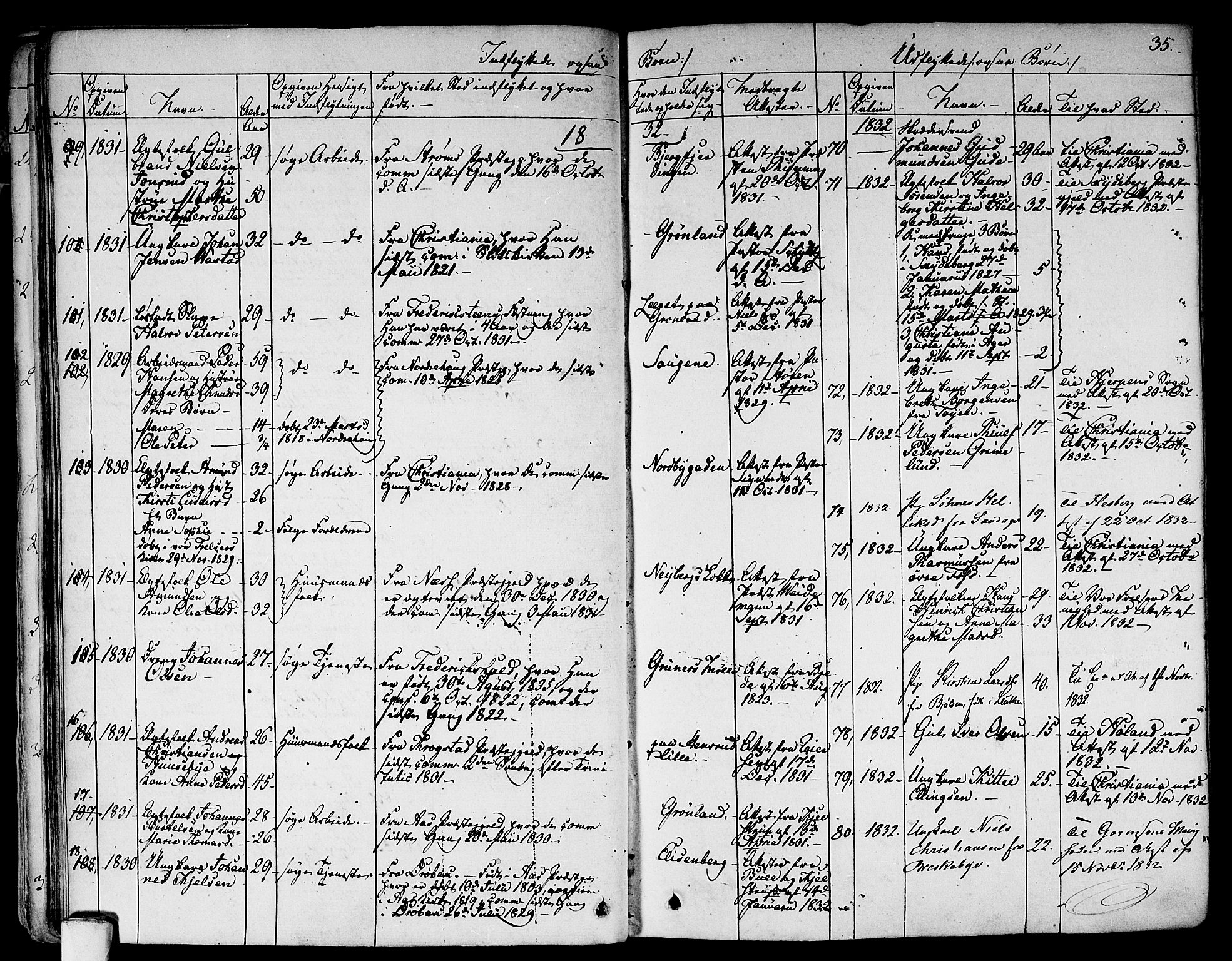 Aker prestekontor kirkebøker, SAO/A-10861/F/L0018: Parish register (official) no. 17, 1829-1852, p. 35