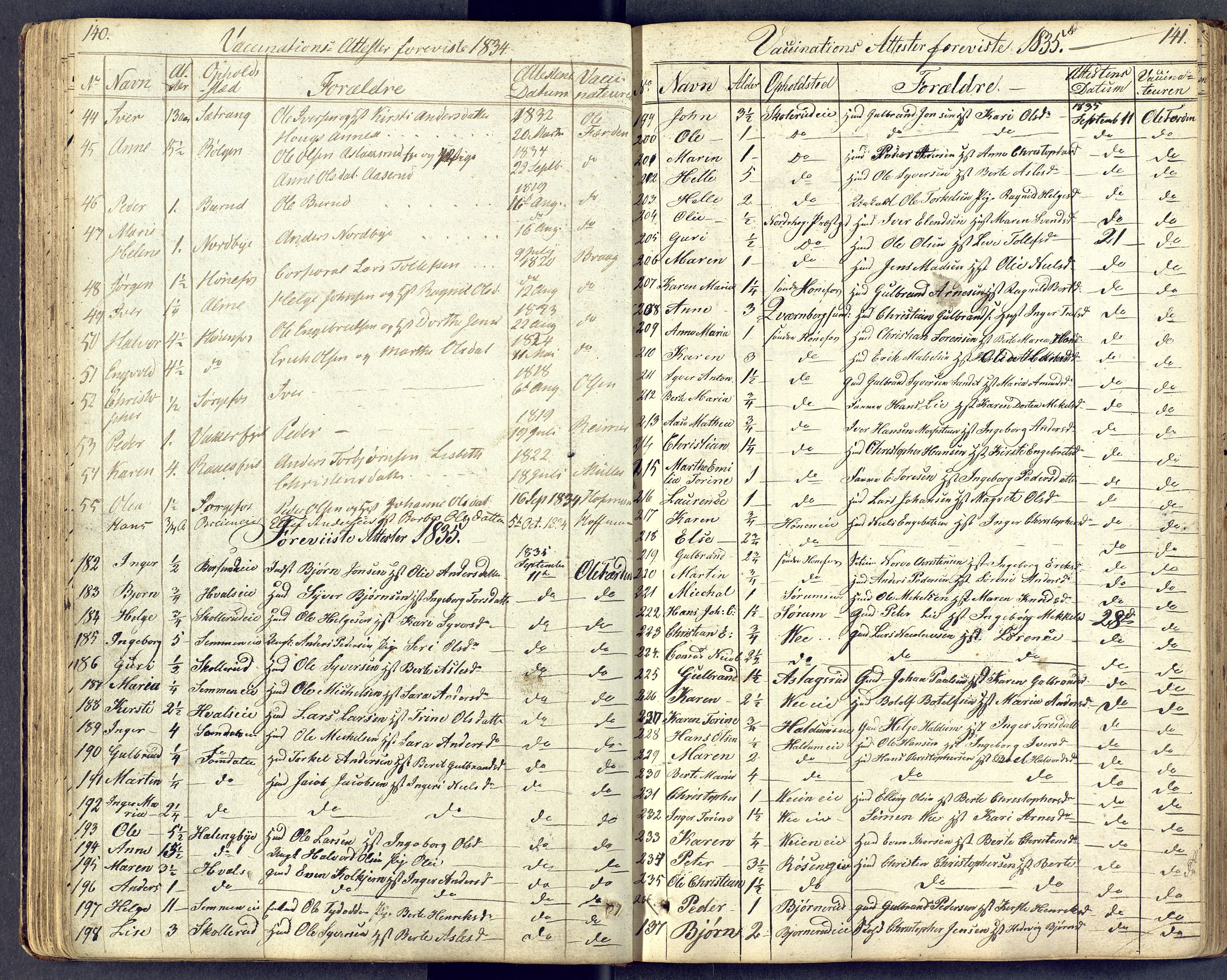 Norderhov kirkebøker, AV/SAKO-A-237/F/Fa/L0014: Vaccination register no. 14, 1818-1853, p. 140-141