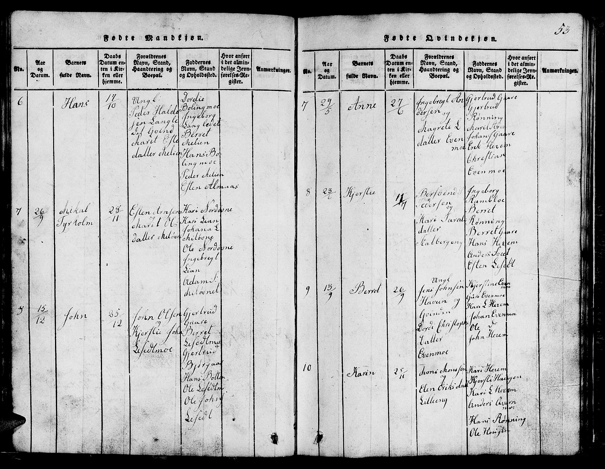Ministerialprotokoller, klokkerbøker og fødselsregistre - Sør-Trøndelag, SAT/A-1456/685/L0976: Parish register (copy) no. 685C01, 1817-1878, p. 53