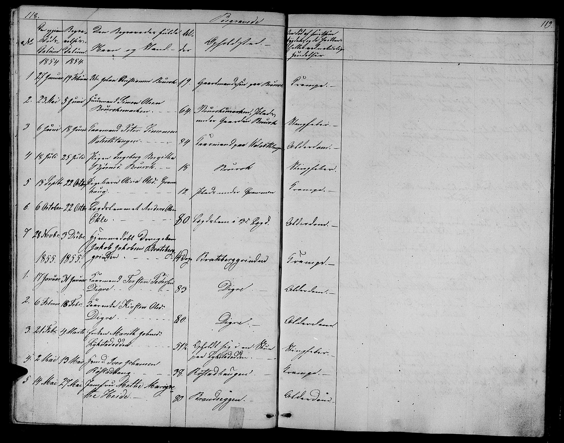 Ministerialprotokoller, klokkerbøker og fødselsregistre - Sør-Trøndelag, SAT/A-1456/608/L0339: Parish register (copy) no. 608C05, 1844-1863, p. 118-119