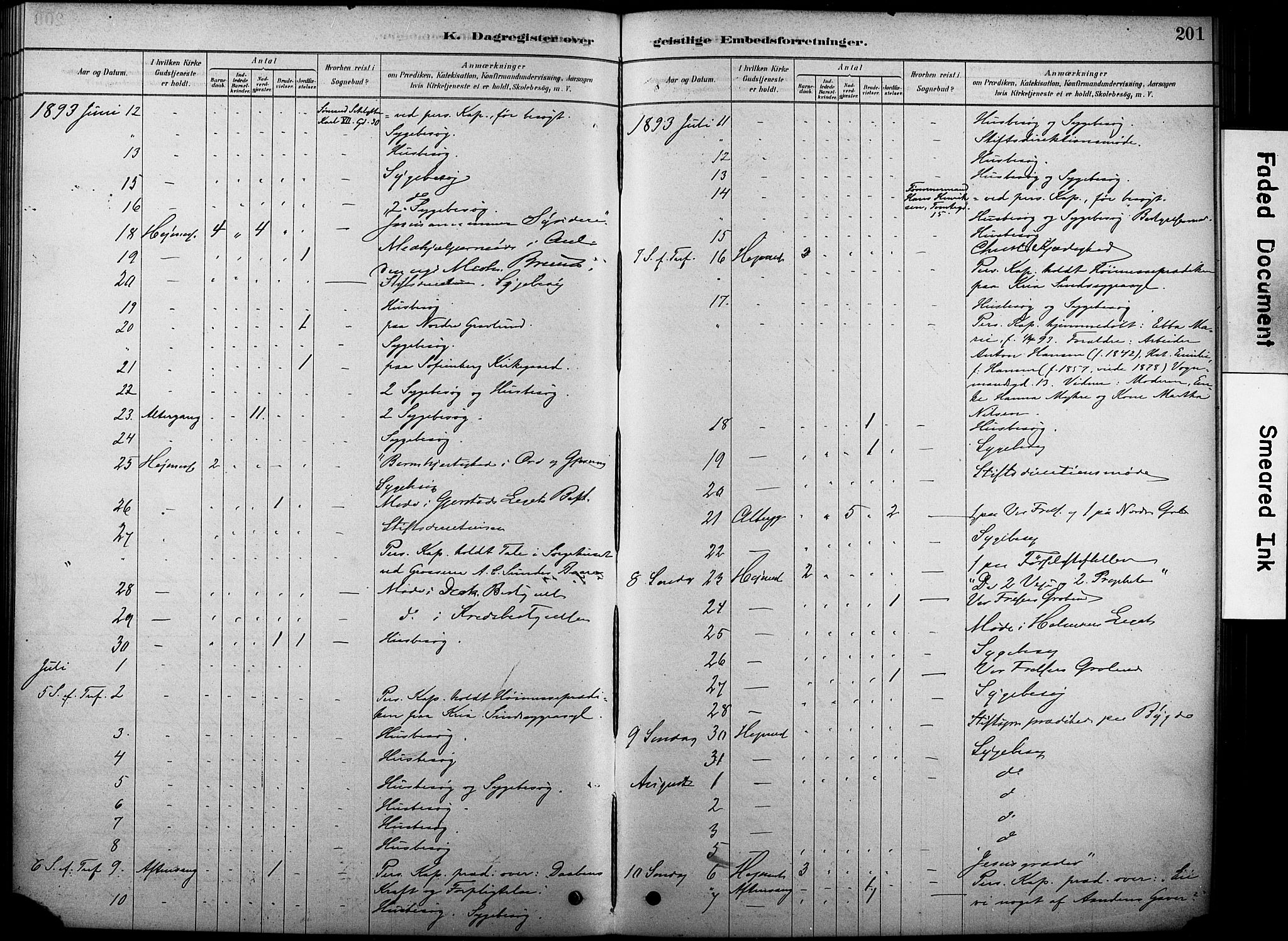 Oslo domkirke Kirkebøker, SAO/A-10752/F/Fa/L0038: Parish register (official) no. 38, 1878-1921, p. 201