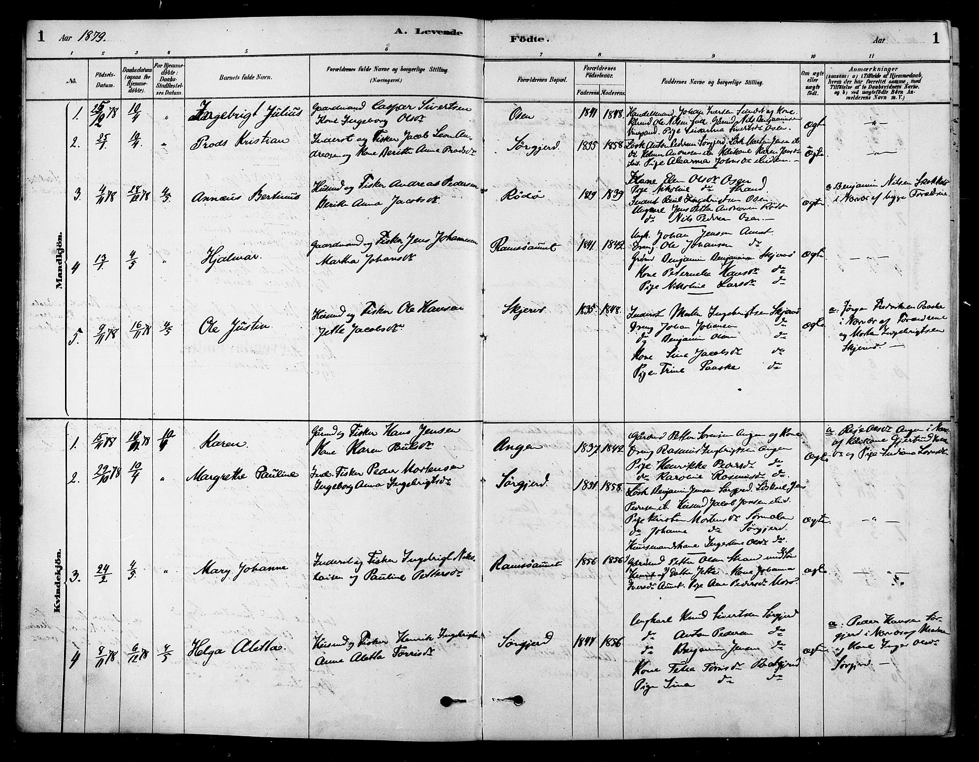 Ministerialprotokoller, klokkerbøker og fødselsregistre - Sør-Trøndelag, SAT/A-1456/658/L0722: Parish register (official) no. 658A01, 1879-1896, p. 1