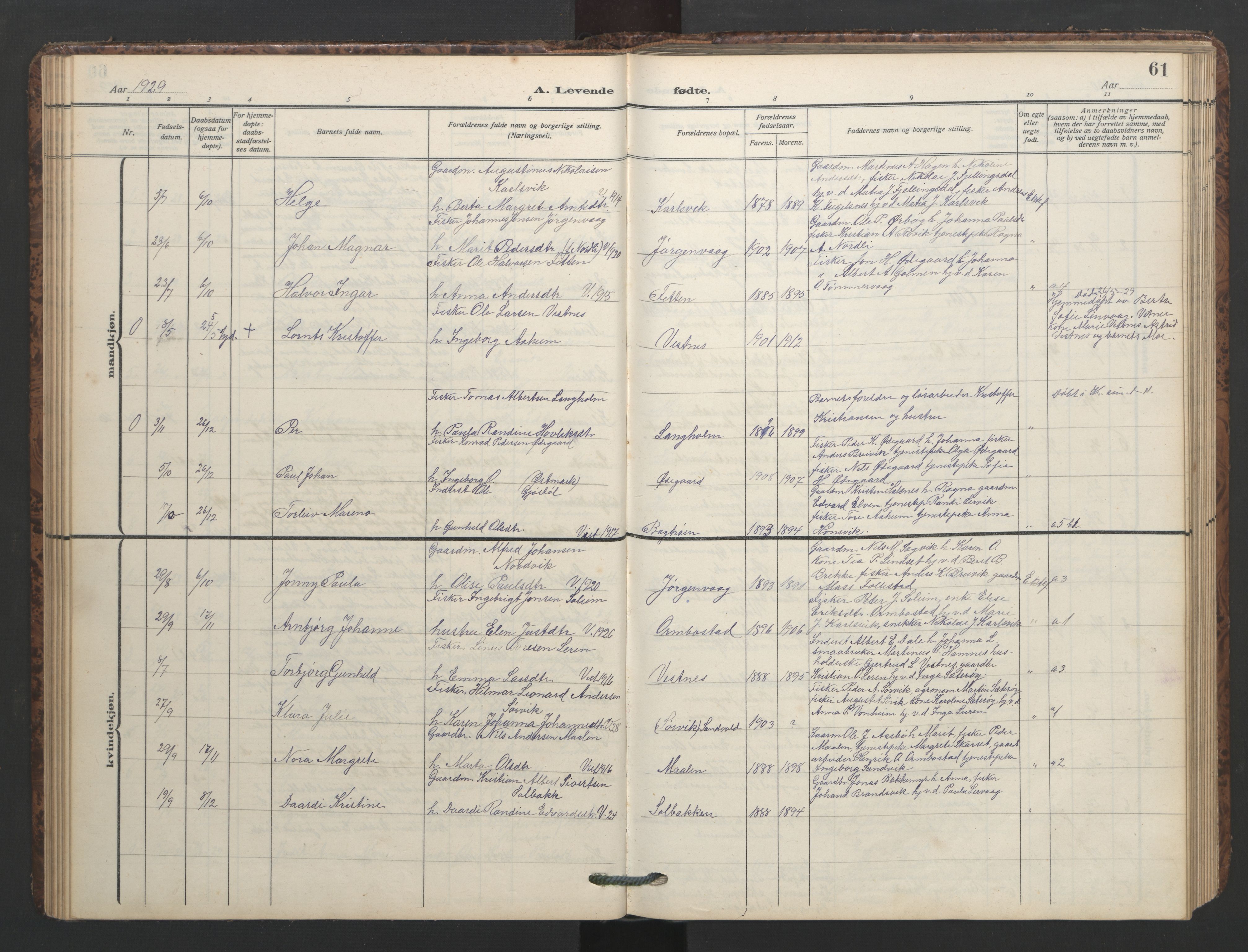 Ministerialprotokoller, klokkerbøker og fødselsregistre - Møre og Romsdal, AV/SAT-A-1454/577/L0897: Parish register (copy) no. 577C01, 1909-1946, p. 61