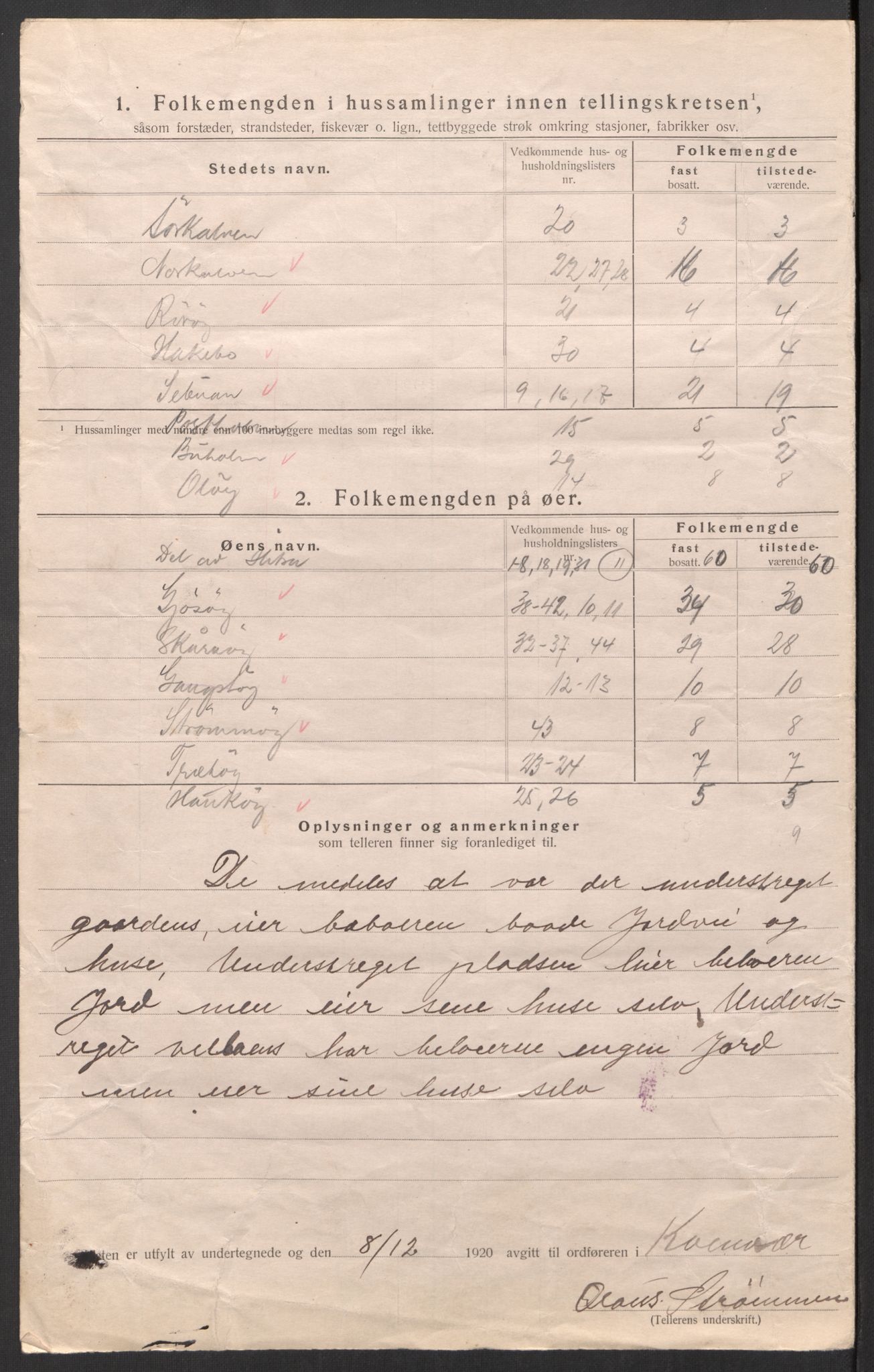 SAT, 1920 census for Kvenvær, 1920, p. 14