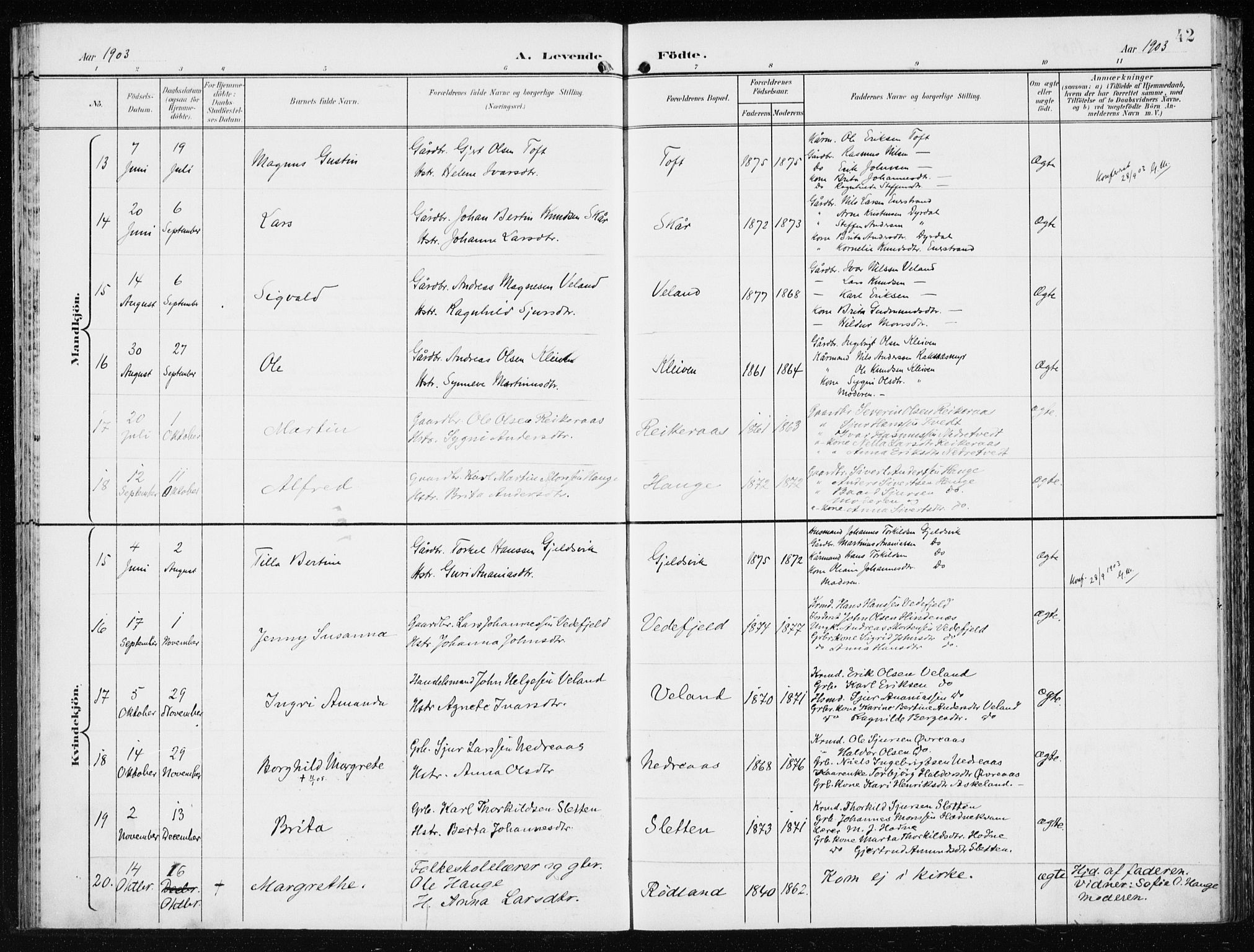 Lindås Sokneprestembete, AV/SAB-A-76701/H/Haa/Haaf/L0002: Parish register (official) no. F  2, 1897-1909, p. 42