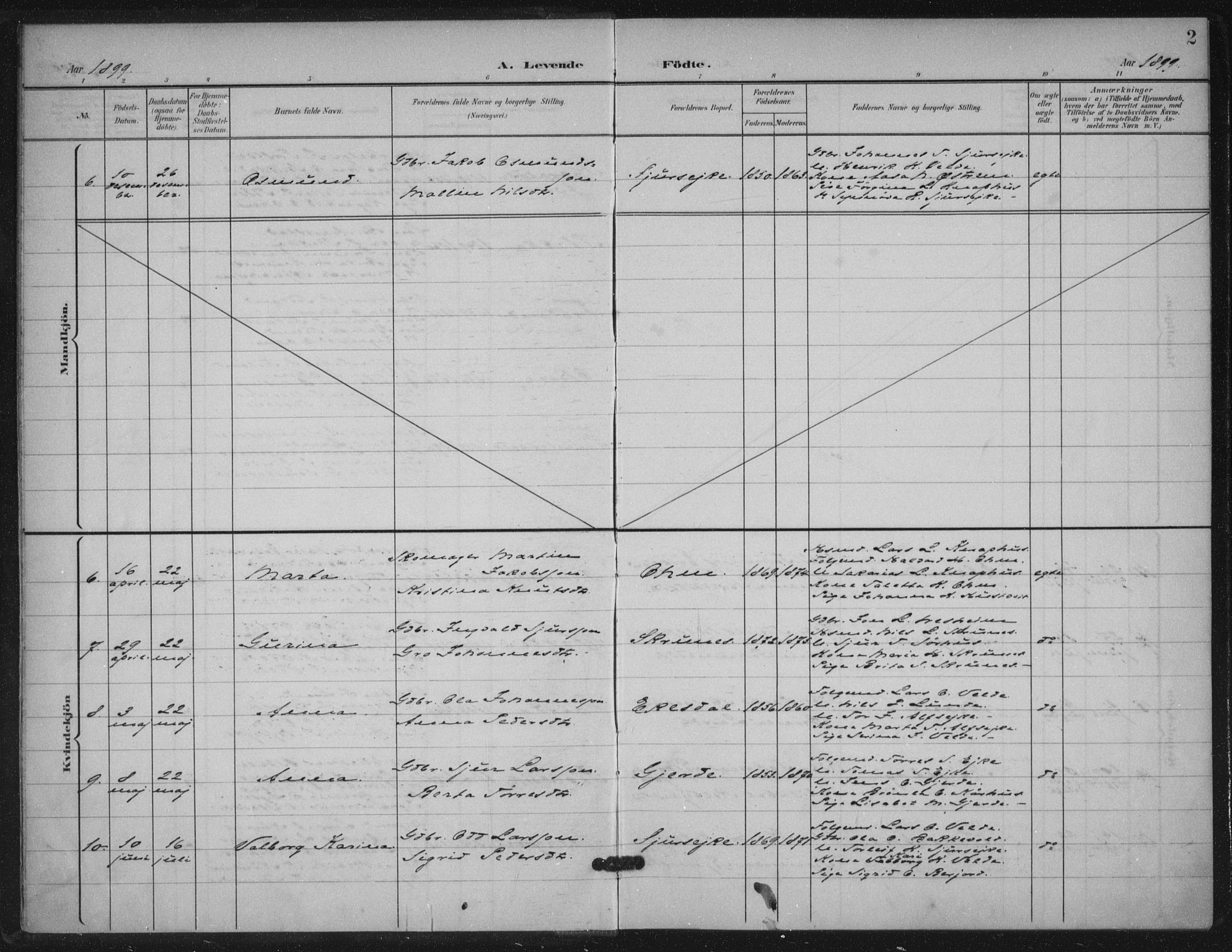 Skjold sokneprestkontor, SAST/A-101847/H/Ha/Haa/L0012: Parish register (official) no. A 12, 1899-1915, p. 2