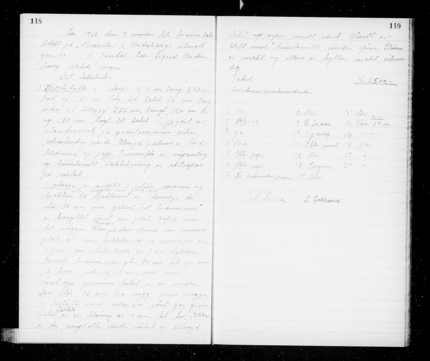 Lensmannen i Jondal, AV/SAB-A-33101/0012/L0004: Branntakstprotokoll, 1951-1955, p. 148-149
