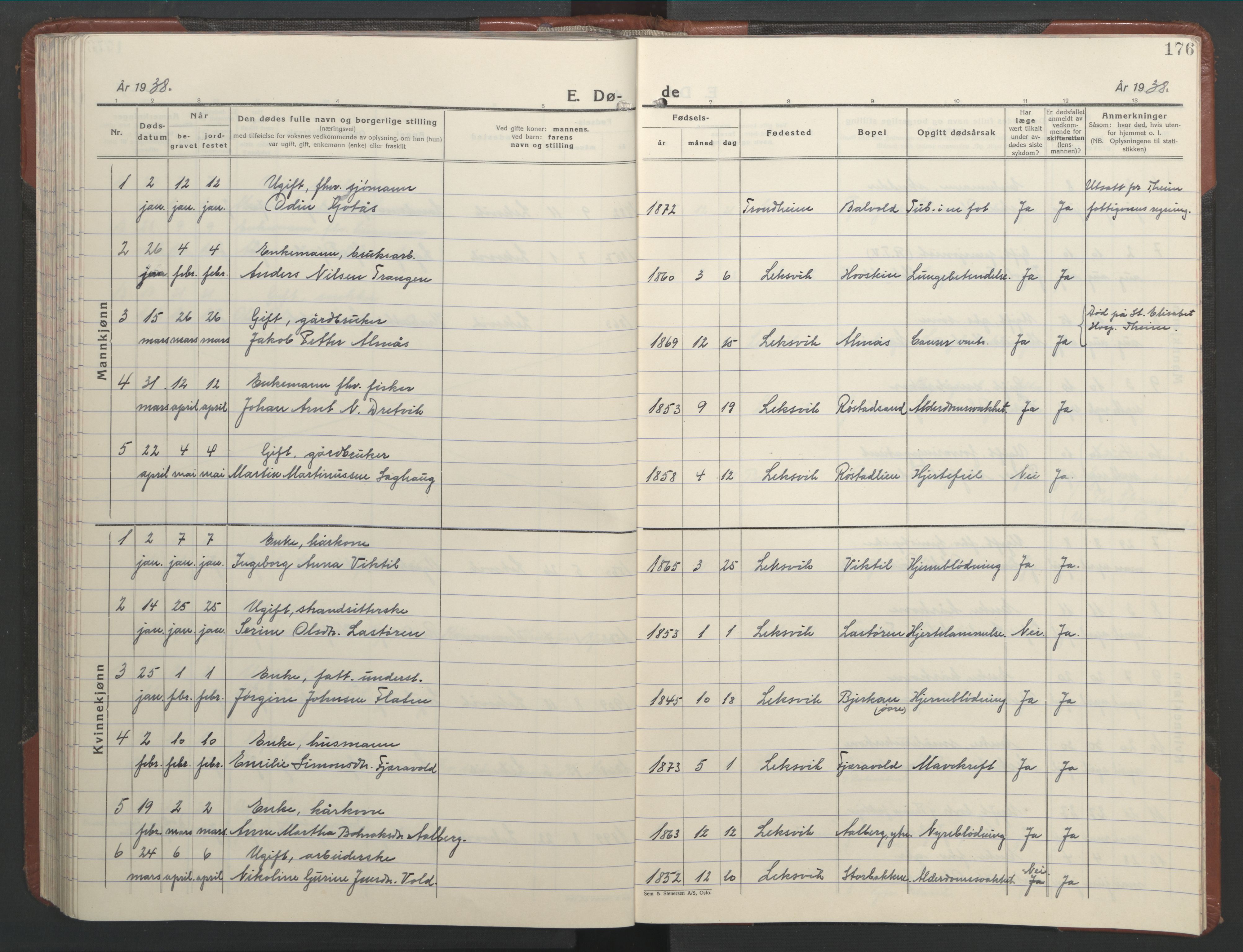 Ministerialprotokoller, klokkerbøker og fødselsregistre - Nord-Trøndelag, SAT/A-1458/701/L0019: Parish register (copy) no. 701C03, 1930-1953, p. 176