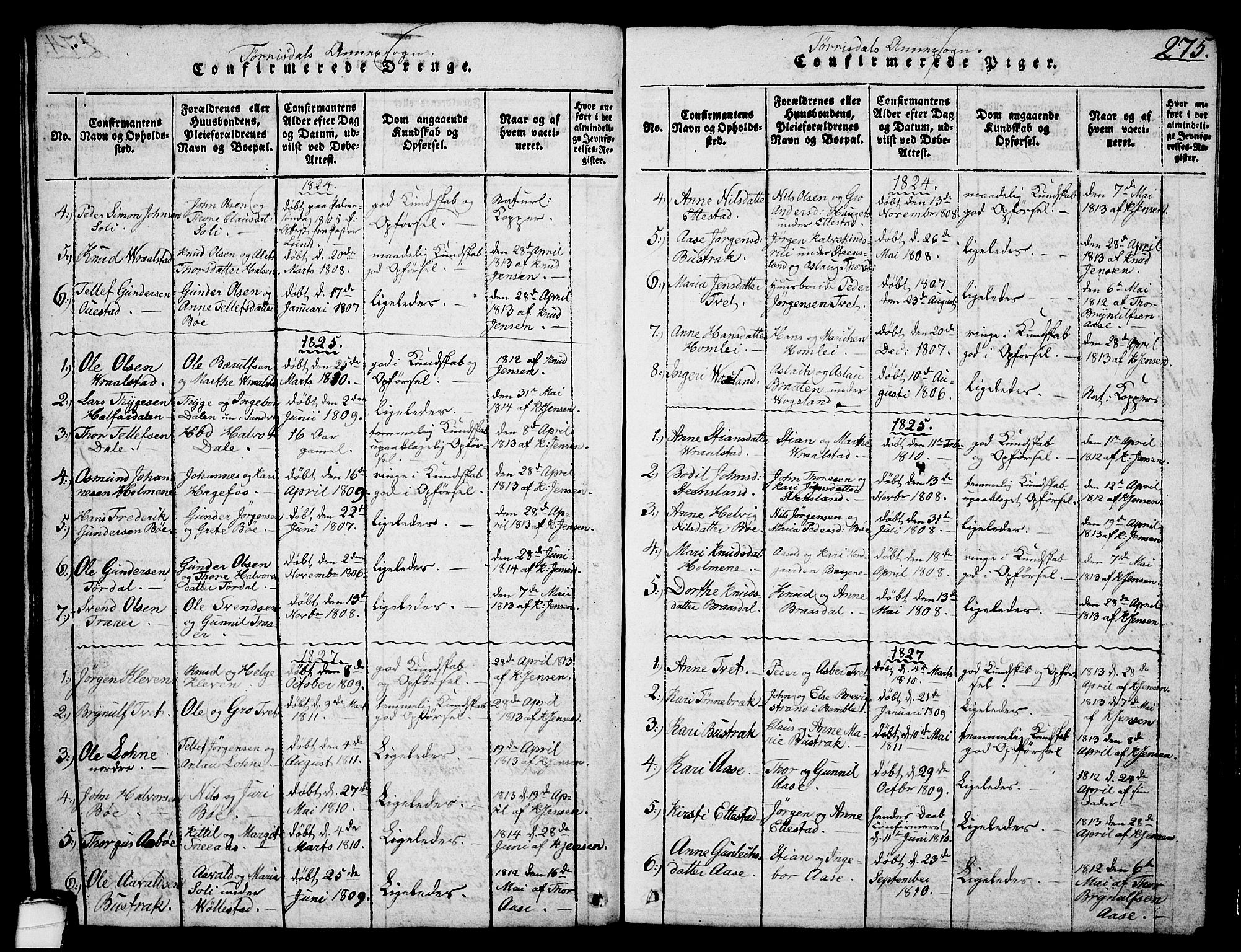 Drangedal kirkebøker, SAKO/A-258/G/Ga/L0001: Parish register (copy) no. I 1 /2, 1814-1856, p. 275