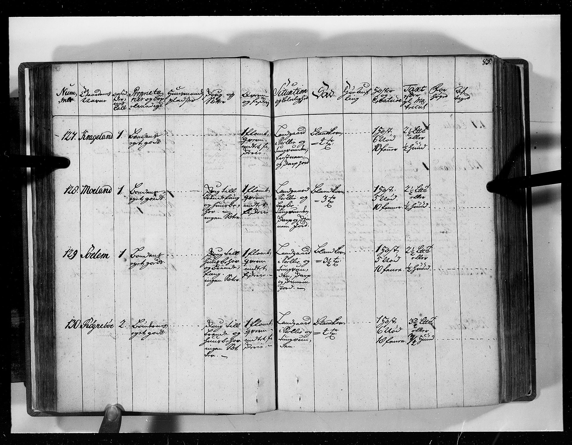 Rentekammeret inntil 1814, Realistisk ordnet avdeling, AV/RA-EA-4070/N/Nb/Nbf/L0129: Lista eksaminasjonsprotokoll, 1723, p. 86