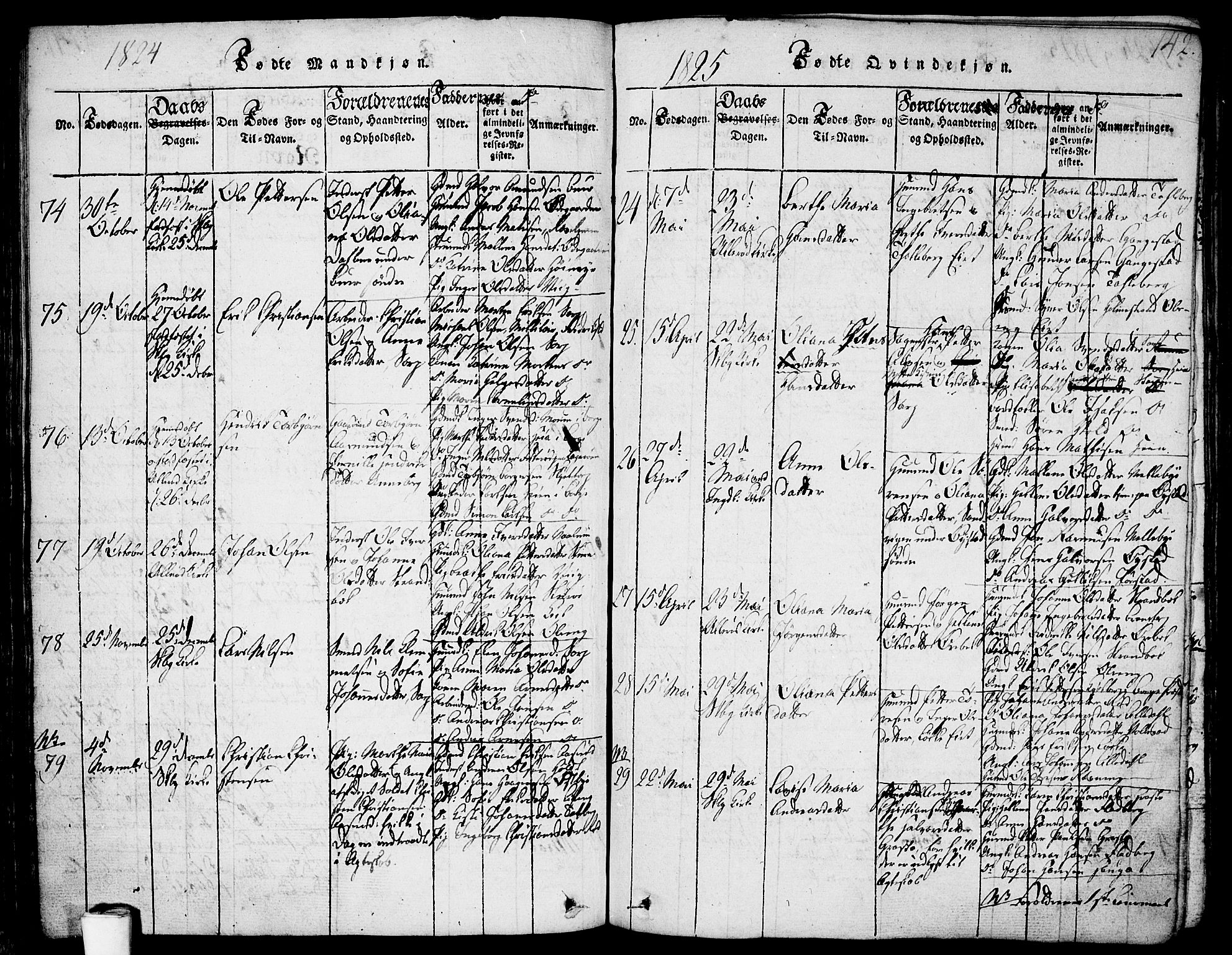 Skjeberg prestekontor Kirkebøker, AV/SAO-A-10923/F/Fa/L0004: Parish register (official) no. I 4, 1815-1830, p. 142