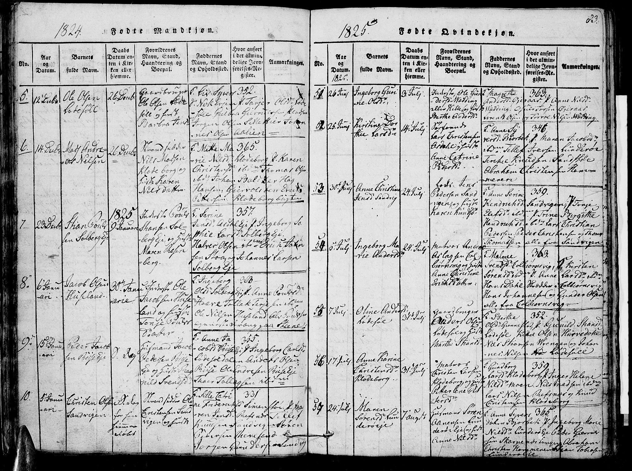 Øyestad sokneprestkontor, AV/SAK-1111-0049/F/Fb/L0003: Parish register (copy) no. B 3, 1816-1827, p. 83
