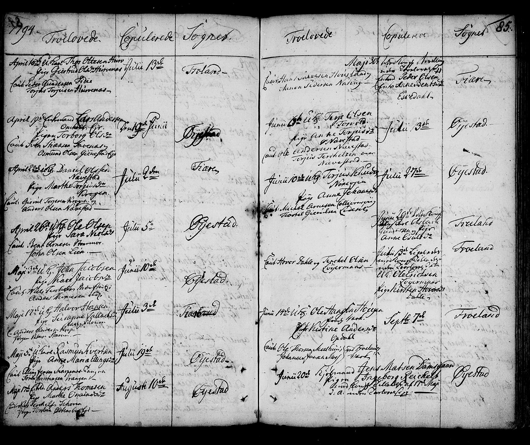 Øyestad sokneprestkontor, AV/SAK-1111-0049/F/Fa/L0009: Parish register (official) no. A 9, 1778-1808, p. 85